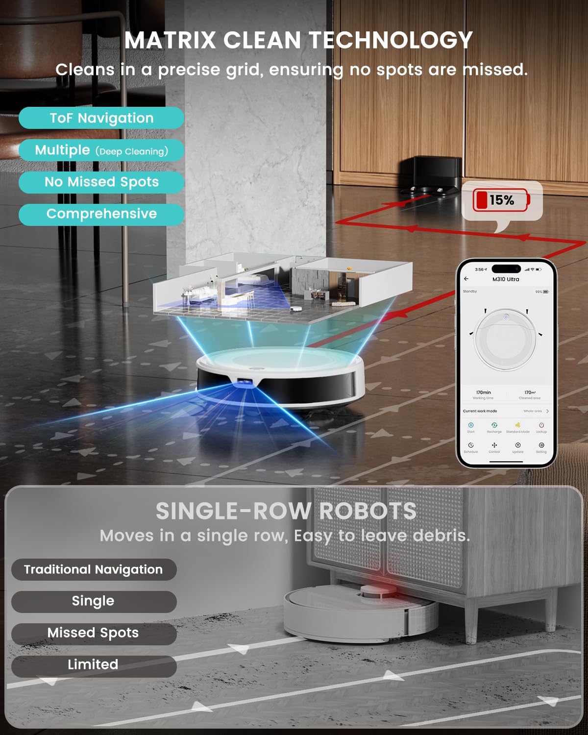 Lefant M310 Ultra Robot Vacuum and Mop, 6000Pa Suction-Slim Robotic Cleaner with ToF LiDAR Navigation, Accurate Obstacle Avoidance, WiFi/App/Alexa Control, 170min Runtime,