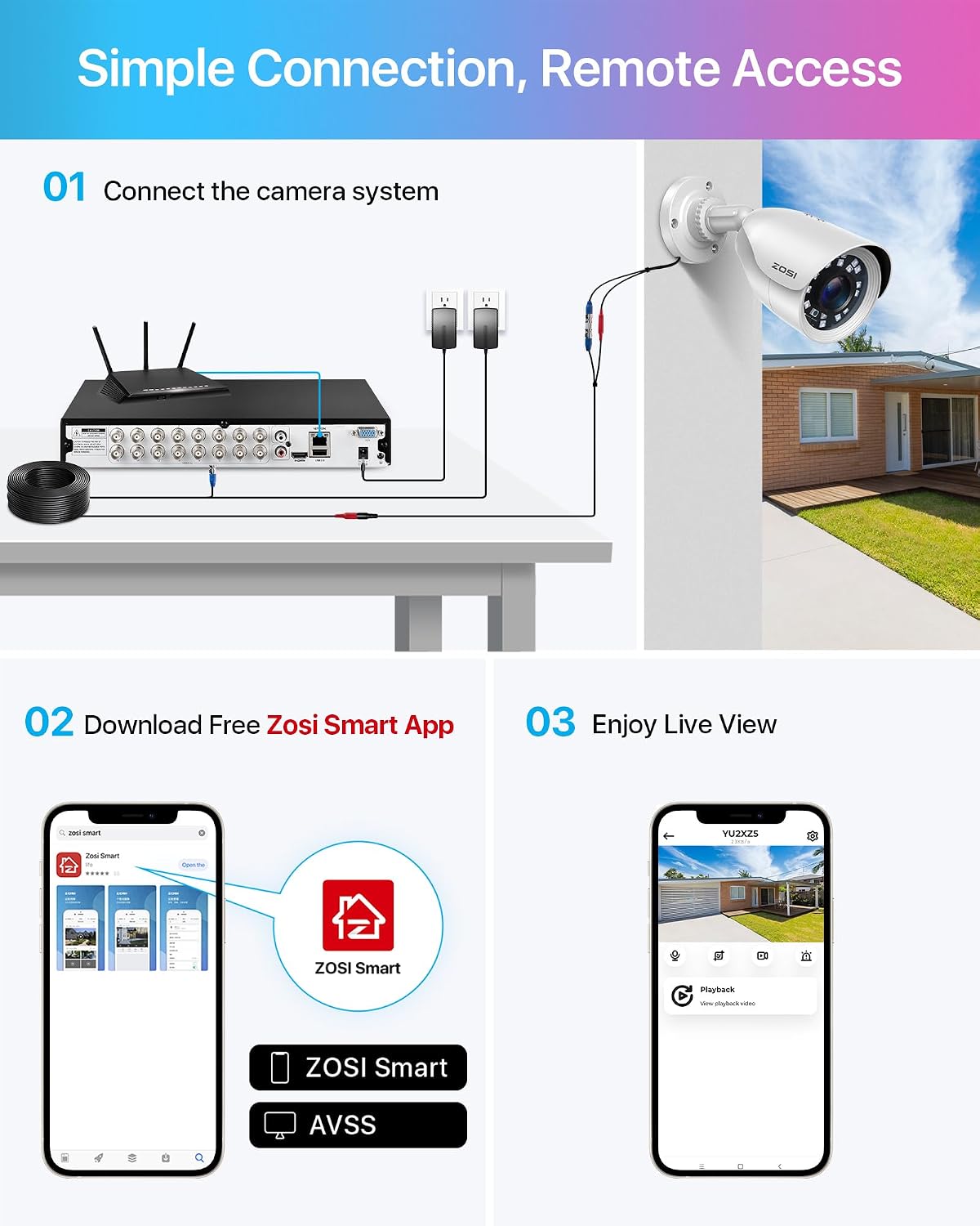 ZOSI H.265+ 1080p 16 Channel Security Camera System, 16CH DVR Recorder with AI Human Vehicle Detect, 12 x 1080p Weatherproof CCTV Bullet Camera Outdoor Indoor 80ft Night Vision, Motion Alerts, 2TB HDD
