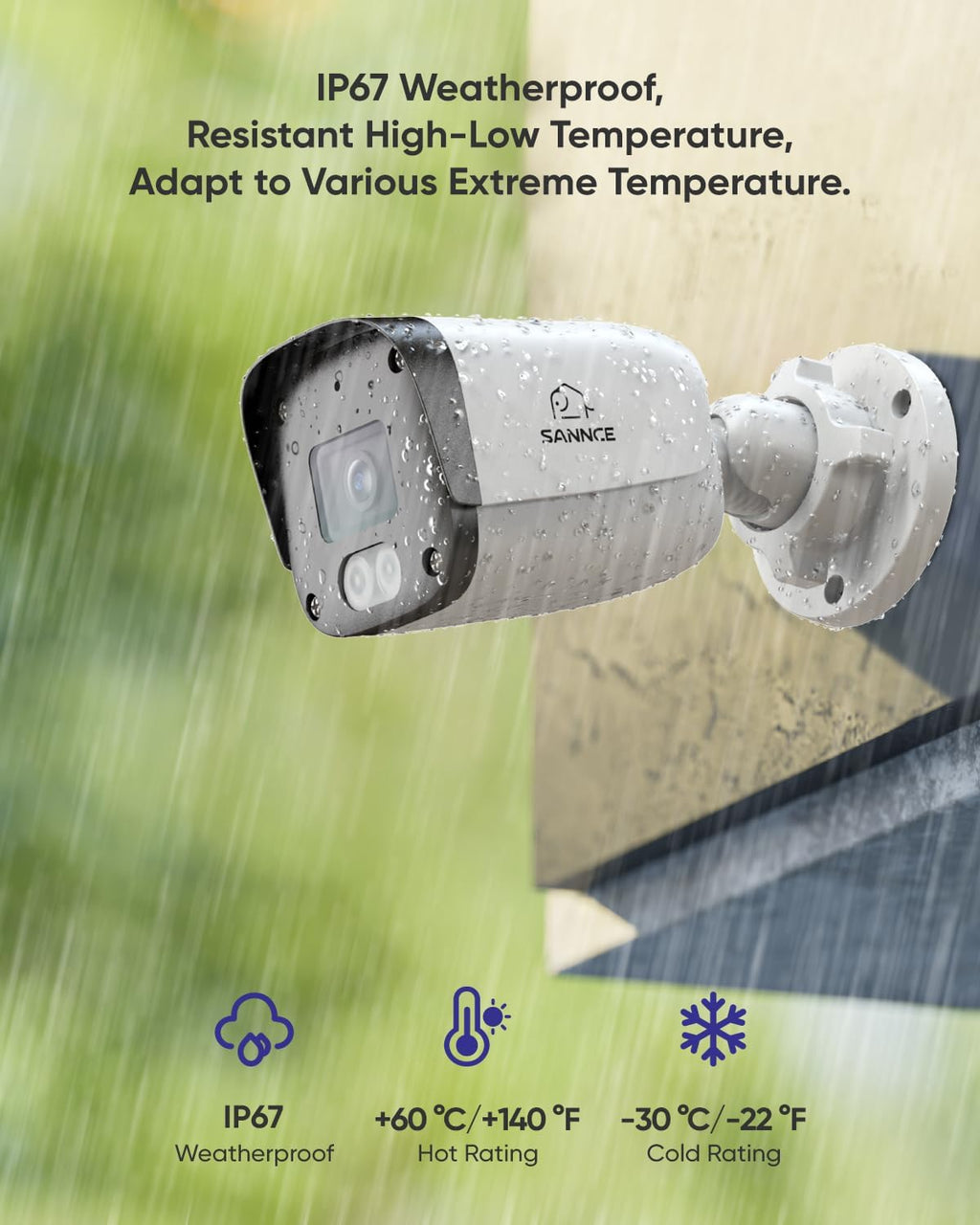 SANNCE 5MP PoE Security Camera System - 8CH 6MP NVR with 4PCS 5MP HD Weatherproof Bullet Surveillance Cameras with H.265 Video Compression, Smart IR LED, APP Push Alert, Remote Access (2TB HDD)