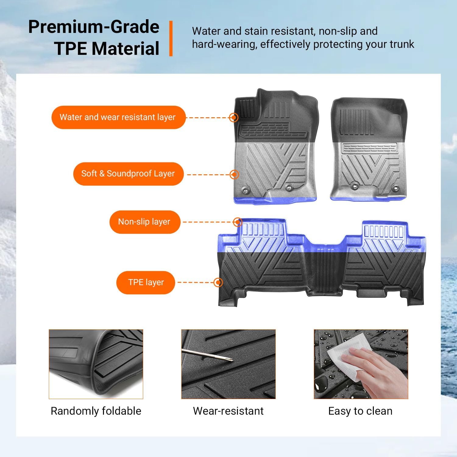 powoq Floor Mats Compatible with 13-24 Toyota 4Runner Cargo Mat Floor Liner TPE Replacement for 2013-2024 Toyota 4Runner Accessories (Fit W/O Sliding Tray, Trunk Mat+Backrest Mat+Floor Mat)