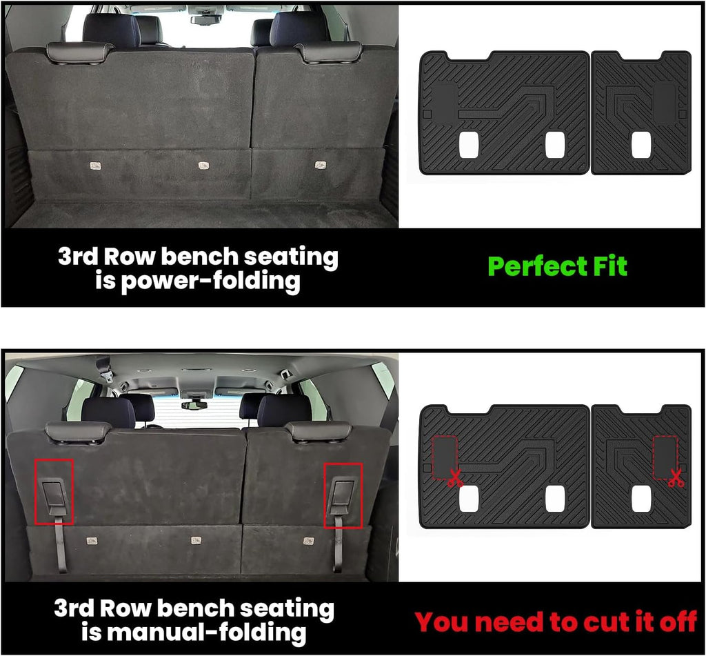 LASFIT Floor Mats & Cargo Liner with Backrest Mat 2015-2020 for 7-Seater GMC Yukon XL(Only Yukon XL, Not Fit Yukon) & Chevy Suburban (Not fit 8/9 Seater), All Weather TPE Custom Fit Car Floor Liner