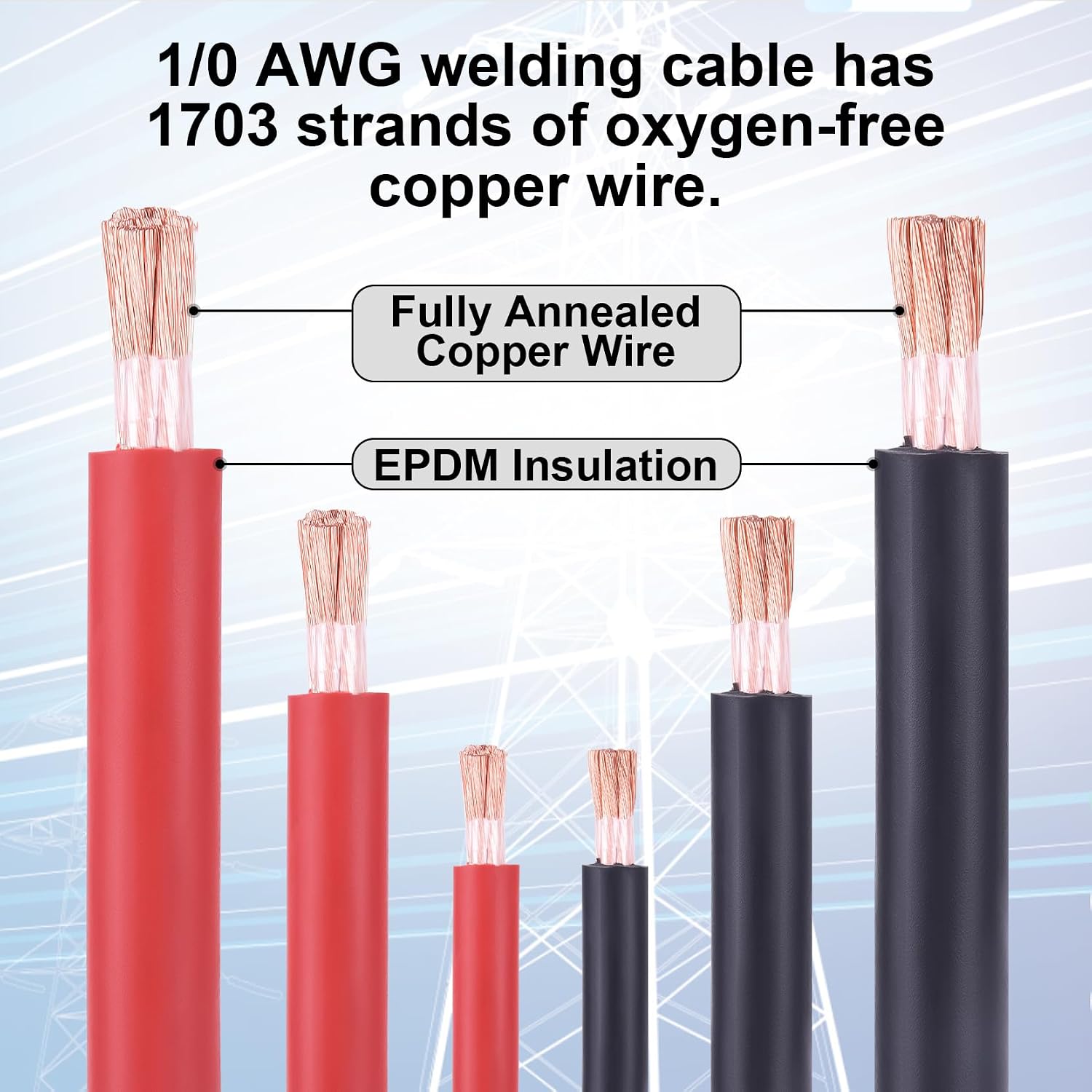 1/0 Battery Cable, 15FT Red + 15FT Black 1/0 Welding Cable, Stranded Oxygen-Free Pure Copper Wire for Automotive, Battery, Solar, Marine and Generator