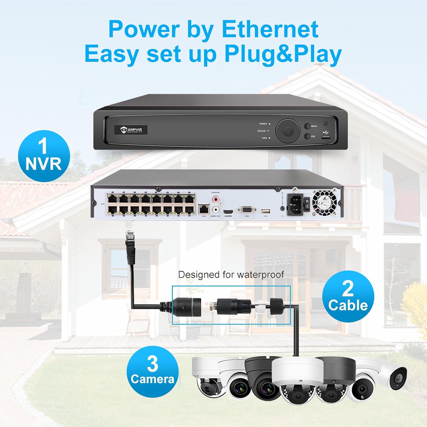 Anpviz AI 12MP 8CH POE NVR (12MP/8MP/6MP/5MP/4MP) Smart AI POE Network Video Recorder - Supports up to 8 x 12MP POE Cameras, 8-Channel Power Over Ethernet (Not Included HDD) NVR7608Q1-8P (H Series)