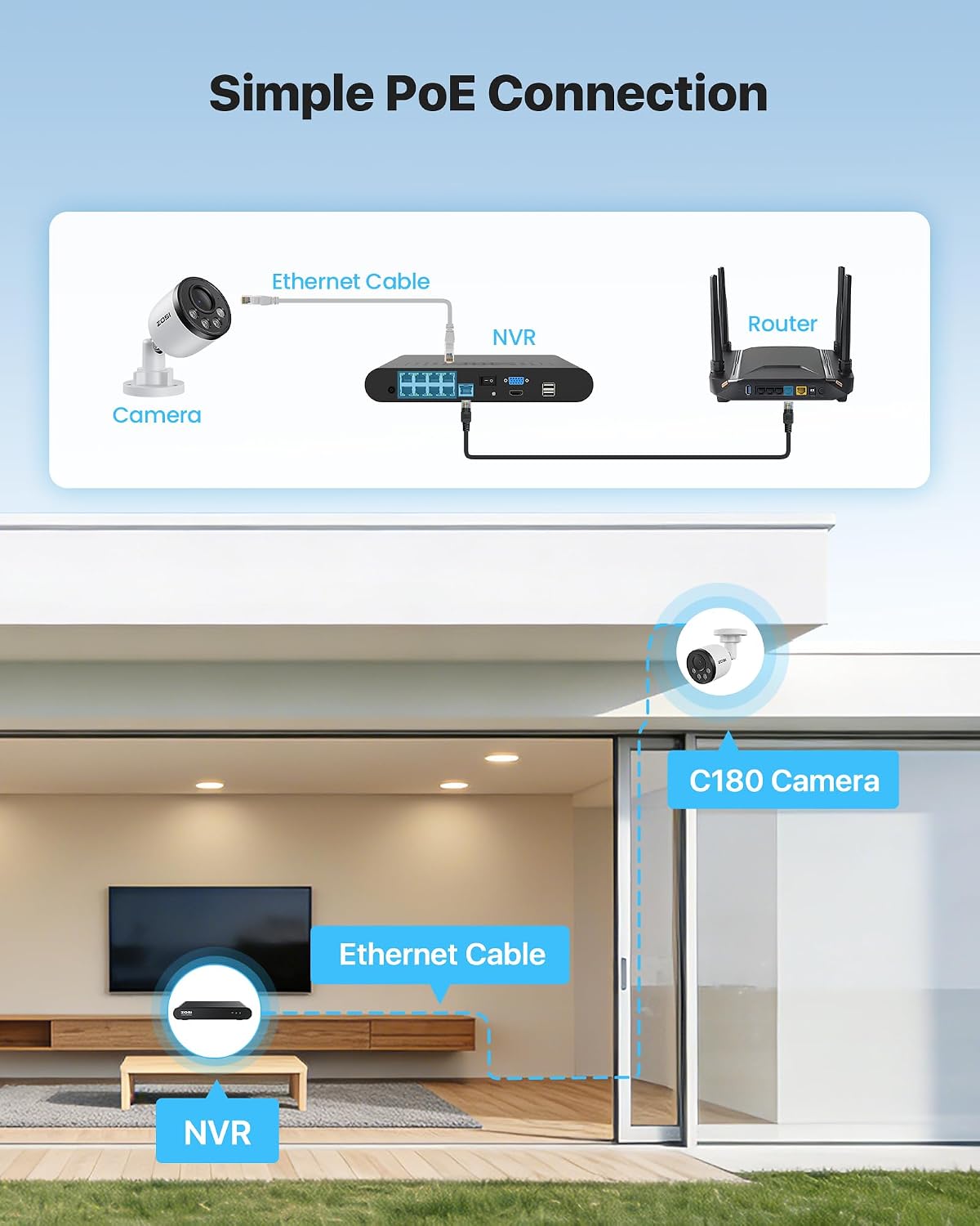 ZOSI 5MP Security Camera System with Audio, 4pcs 4MP Wired Outdoor Indoor PoE Cameras, Smart Person Vehicle Detection, 100ft Night Vision, H.265+ 8CH CCTV NVR for Home, No Monthly Fee (NO Hard Drive)