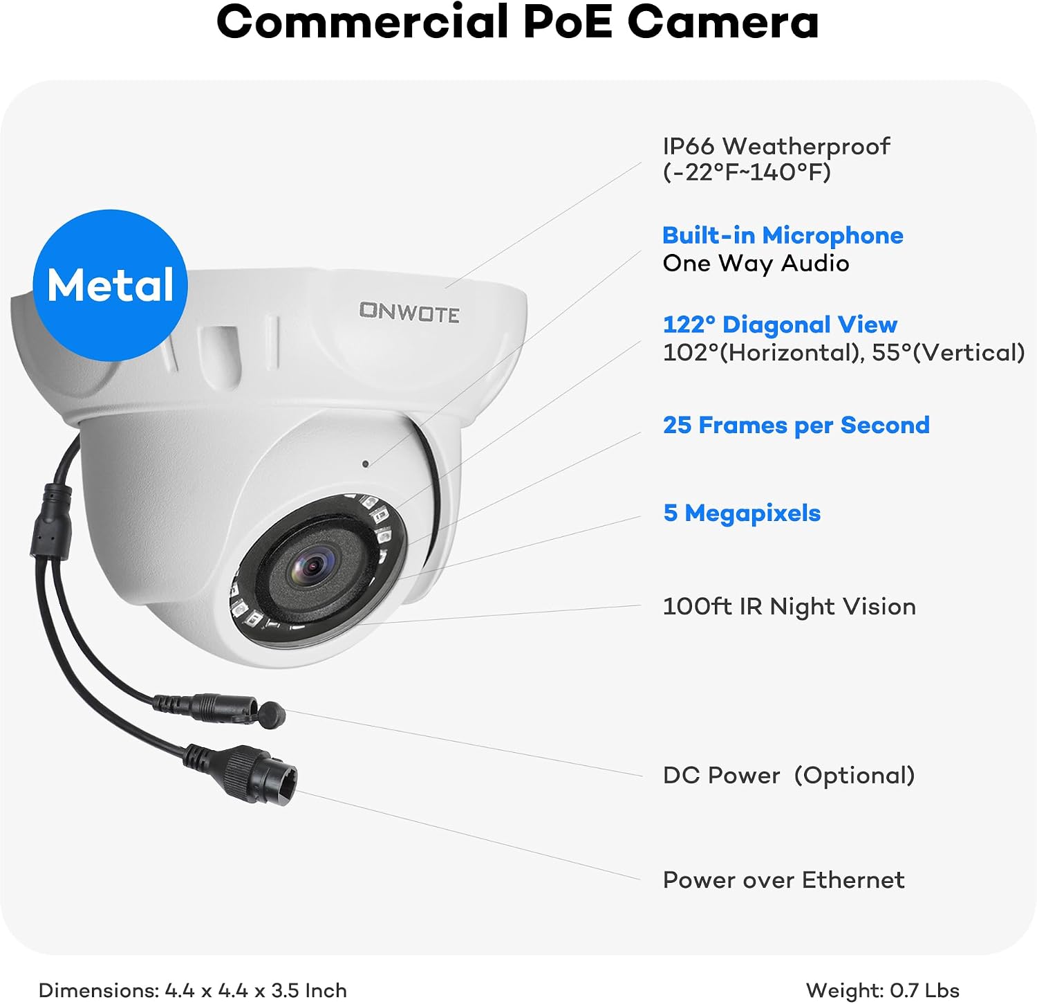 ONWOTE 32 Channel Security Camera System, AcuSearch, AI Human Vehicle Detection, 32x 5MP Audio PoE IP Cameras, 32CH 6K 12MP 4K Commercial NVR 8TB, 4 HDD Ports Support 40TB, Business CCTV Surveillance