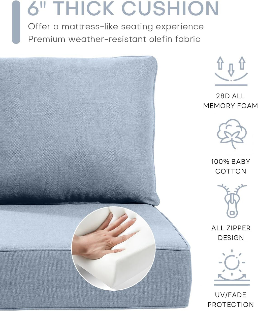 Luxury 24x24x6 Inch Outdoor Cushions - Water&UV&Fade Resistant 1 Set Zippered Patio Chair Cushion for Wicker Dining Rocking Swivel Chairs Loveseat Couch Sectional Sofa - Baby Blue