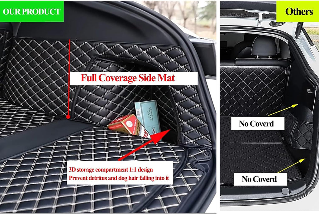 Trunk Cover Mat Compatible with 2020-2025 Tesla Model Y 5-Seater (Backrest Protector+Trunk Protector+Trunk Side Cover) Full Coverage Accessories