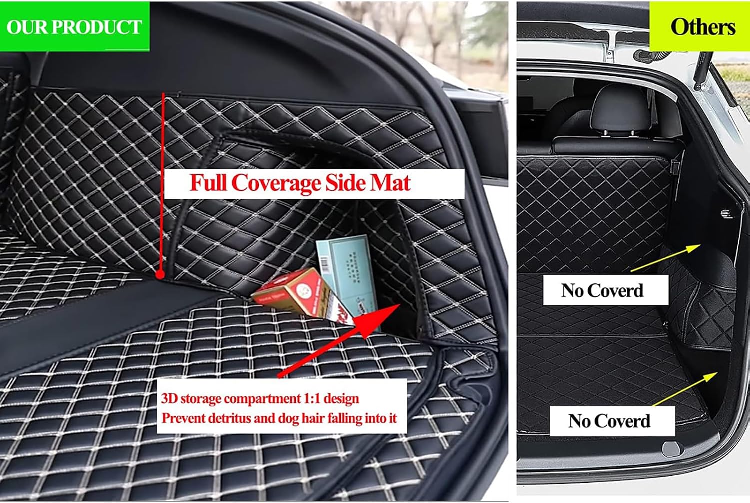 Trunk Cover Mat Compatible with 2020-2025 Tesla Model Y 5-Seater (Backrest Protector+Trunk Protector+Trunk Side Cover) Full Coverage Accessories