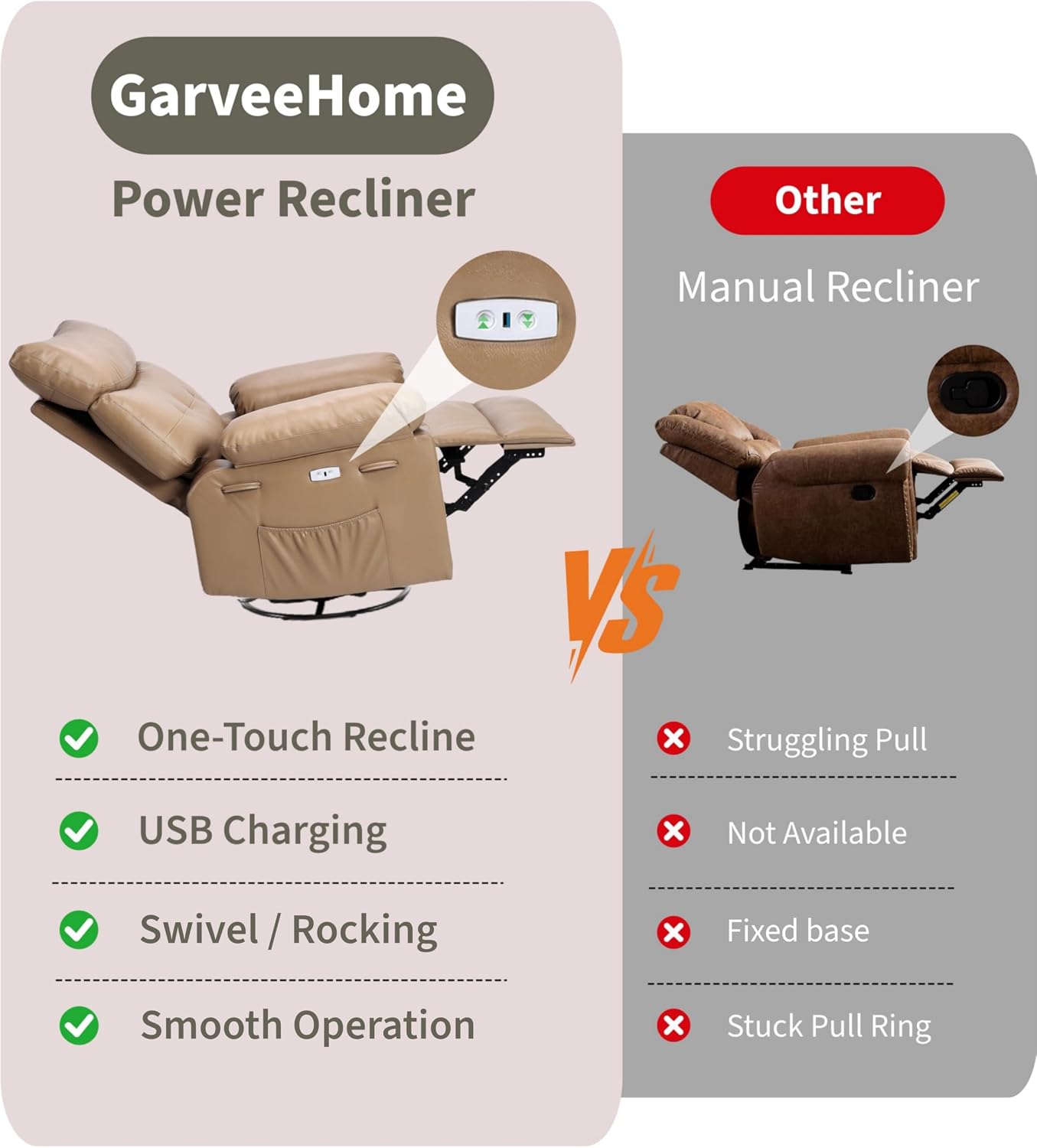 GarveeHome Oversized Power Rocker Swivel Recliner Chair - Heat and Massage, PU Leather Electric Glider Rocking Chair with USB Port, Glider Recliner Nursery Chair for Living Room, Bedroom, Nursery