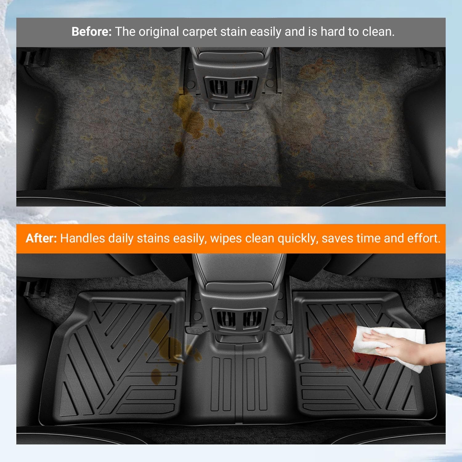 powoq Floor Mats Compatible with 2017-2025 Jeep Compass Trunk Mat Backrest Mat Cargo Liner TPE Replacement for 2017-2025 Jeep Compass Accessories (Trunk Mat+Backrest Mat+Floor Mats)