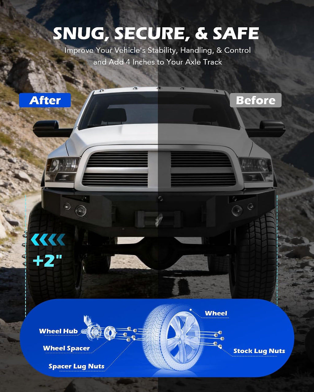 Orion Motor Tech 6x5.5 Wheel Spacers, 2 Inch Blue Wheel Spacer Kit with M14x1.5 Studs Compatible with Chevy Silverado 1500 Chevrolet Tahoe GMC Yukon Suburban, 108mm Bore Blue Wheel Spacers
