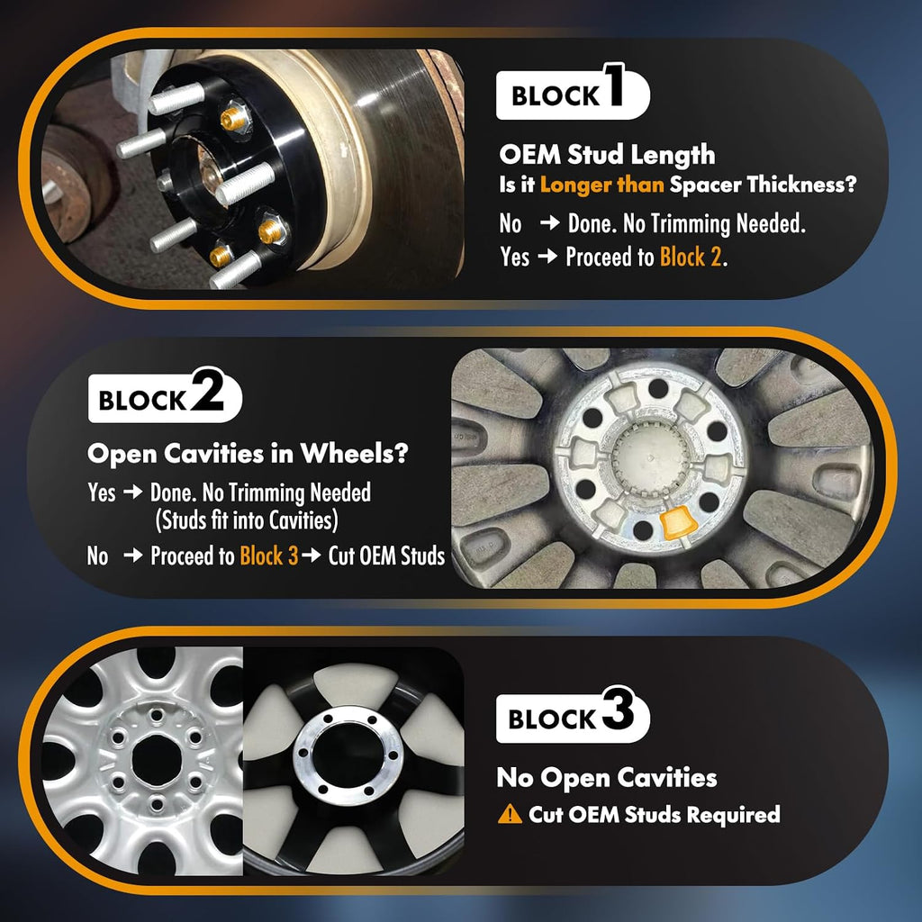 Dynofit 1.5' Wheel Spacers 6x5.5 for Silverado/Sierra, 78.1mm Bore, M14x1.5 Studs | 4-Pack 6x139.7 Forged Hubcentric Spacers for GMC Sierra/Yukon, Chevy Tahoe/Suburban, Cadillac Escalade 6-Lug GM Truck