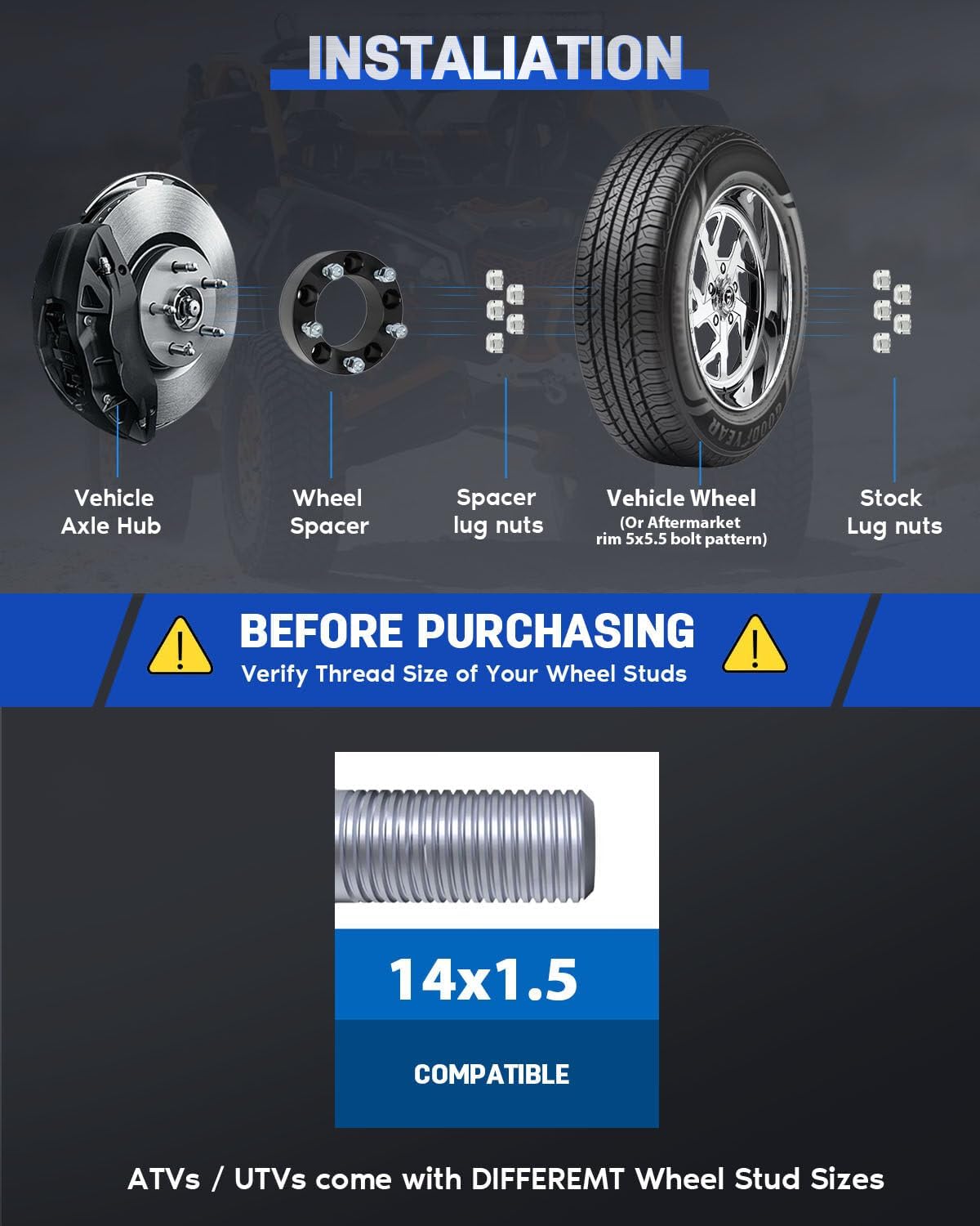 ECCPP 5x5.5 to 5x5.5 Wheel Spacer 5 lug 2' Wheel Adapter 5x139.7mm 14x1.5 108mm 2012-2018 for Ram 1500 2019-2023 for Ram 1500 Classic
