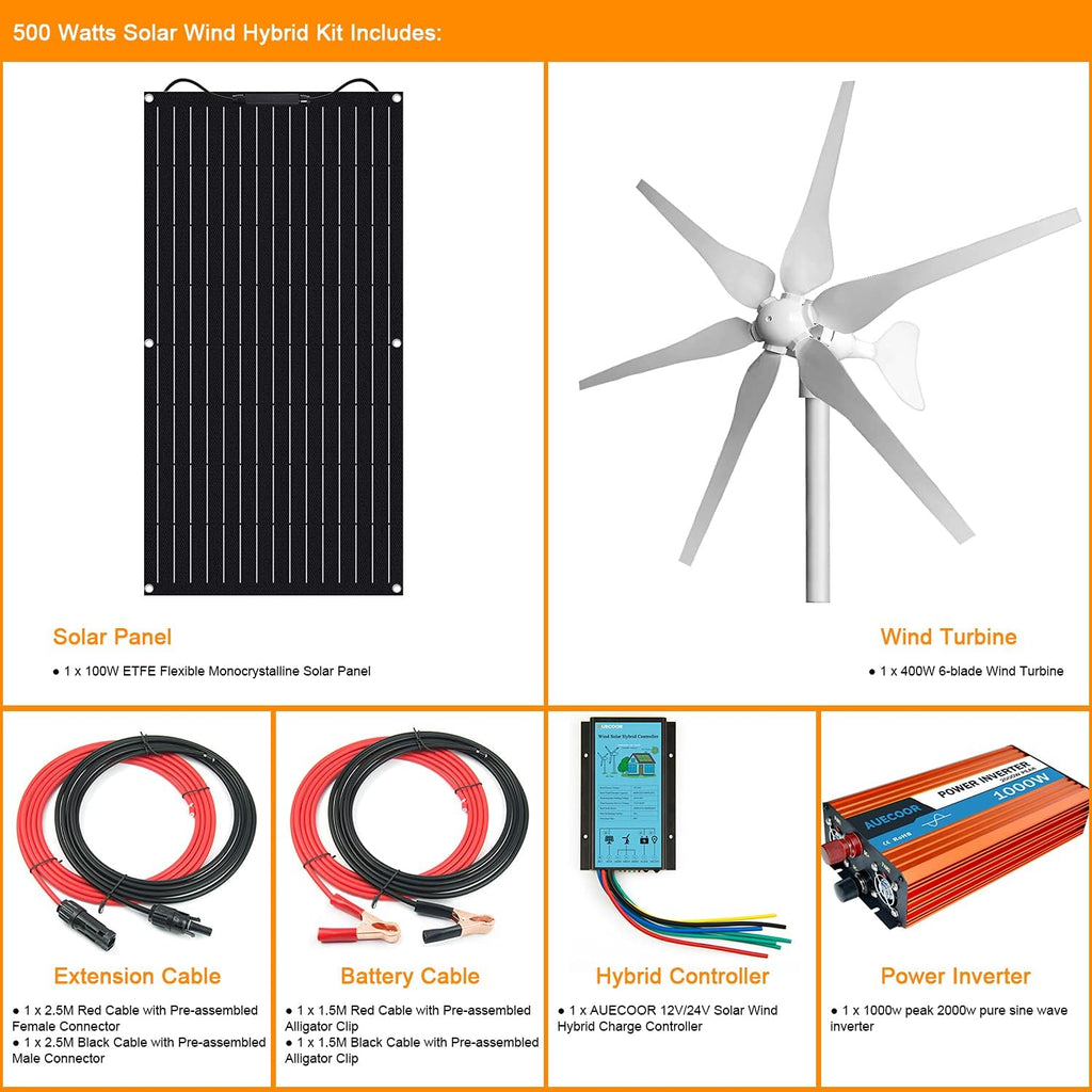 500 Watts 12 Volts Solar Panel Wind Turbine Hybrid System Kit: 100 Watts ETFE Flexible Monocrystalline Solar Panel+400 Watts Wind Turbine+1000W Inverter + Accessories,for Home RV Boats Roofs