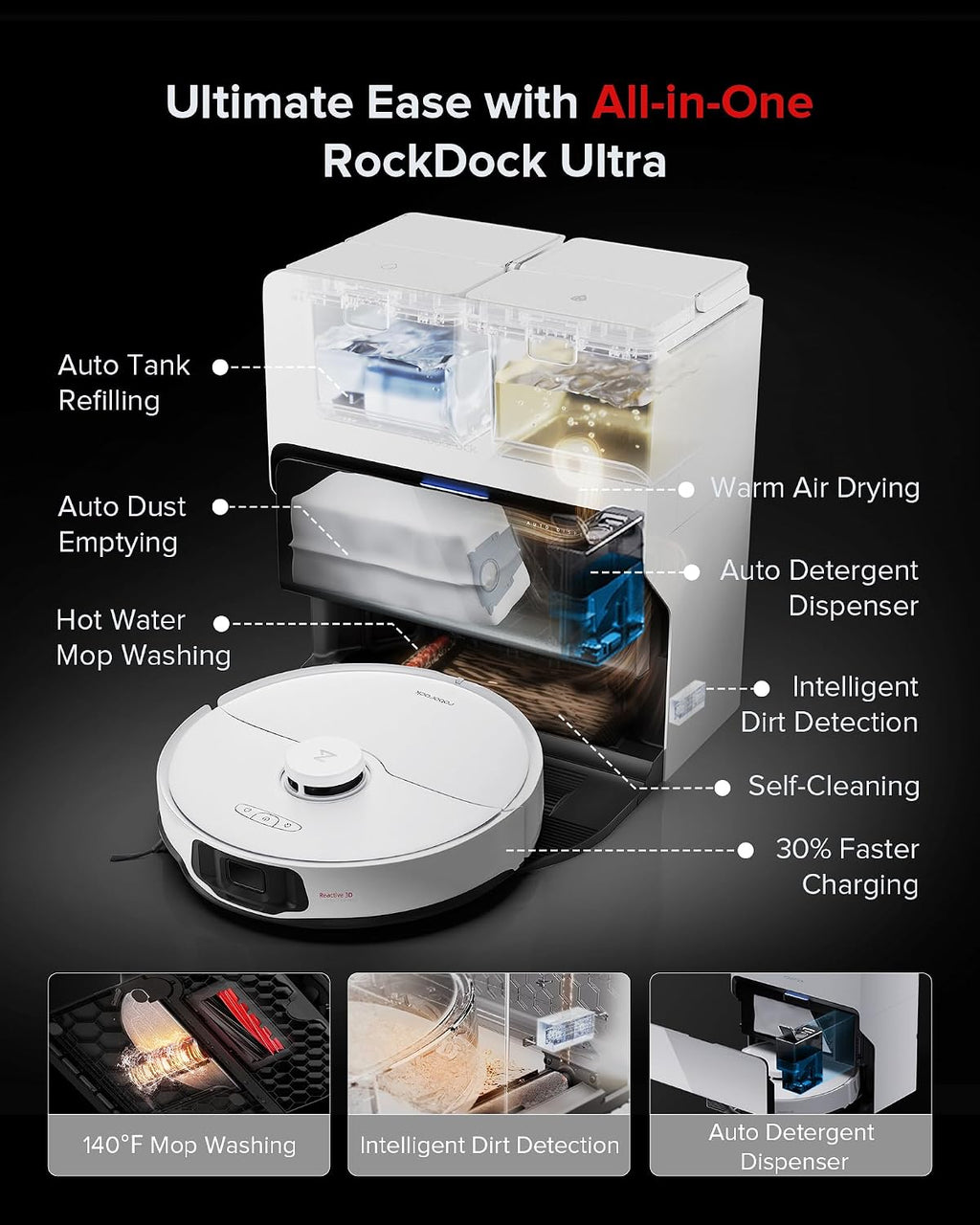 roborock S8 Max Ultra Robot Vacuum and Mop, Auto Mop Washing&Drying, Dirt Detection, Self-Emptying, 8000Pa Suction, 20mm Mop Lifting, White (Renewed)