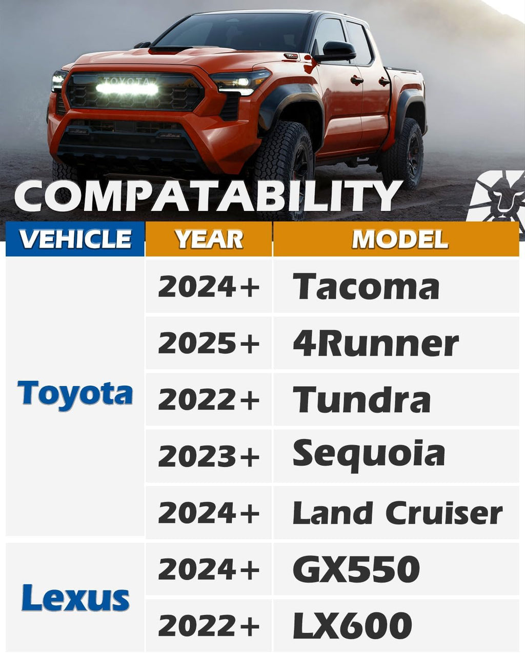 dynofit 6x5.5 Wheel Spacers 1.5inch for 2022-2026 Tundra, 2024+ Tacoma, 2025+ 4Runner, 4Pcs 6x139.7 Wheel Spacer with M14x1.5 Studs 95.2mm Bore Hubcentric Forged Spacer for Toyota & Lexus 6 Lug Truck