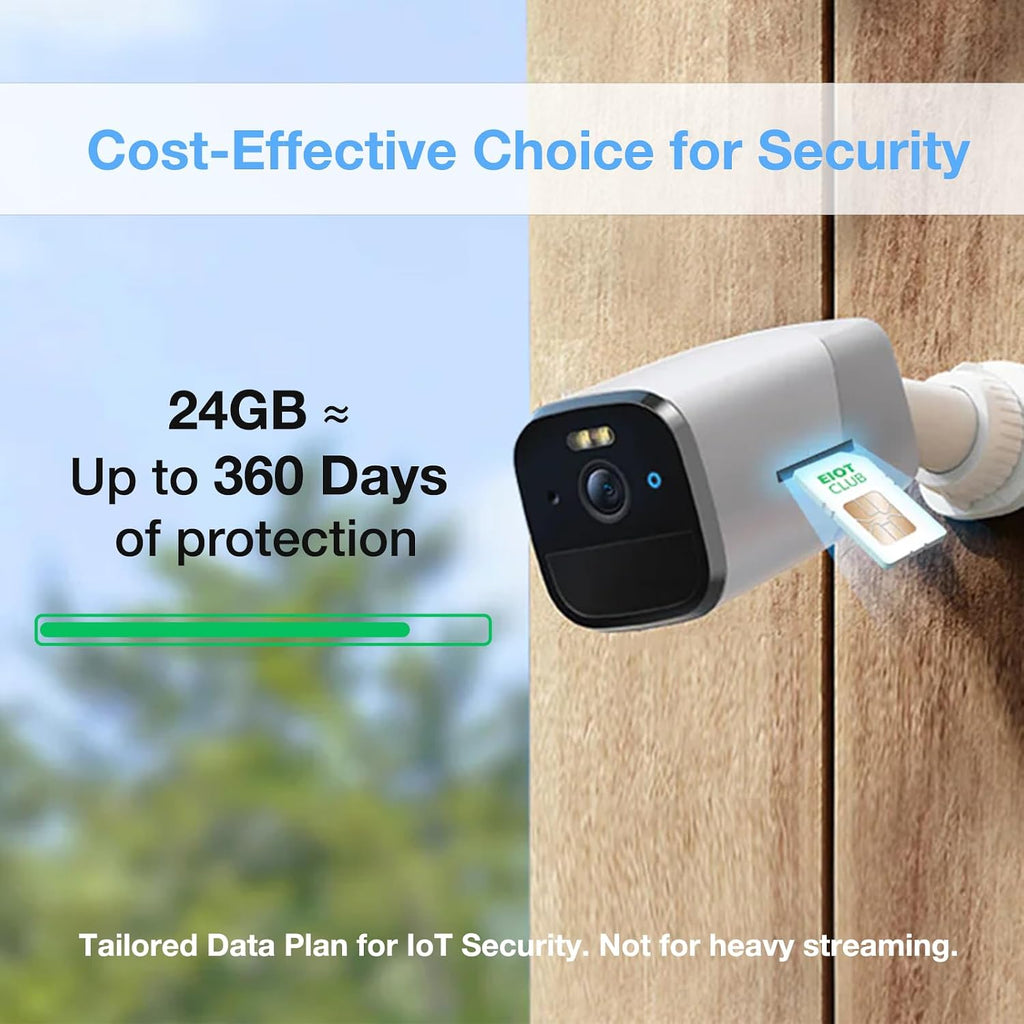 EIOTCLUB Prepaid Data SIM Card for 5G/4G LTE Security Cameras - 24GB 360Day Reliable IoT Connectivity for Non-WiFi Areas (Farm, Barn, Construction Site- Works with U.S. Networks (No Contract)
