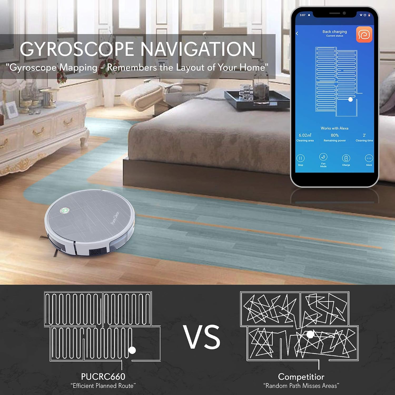 PureClean Smart Gyroscope Robot Vacuum Cleaner - Multiroom Navigation Mobile App Control and Alexa Compatible - Auto Charge Dock, 3 Step Air Filter - Cleans Hardwood and Carpet Floor PUCRC660