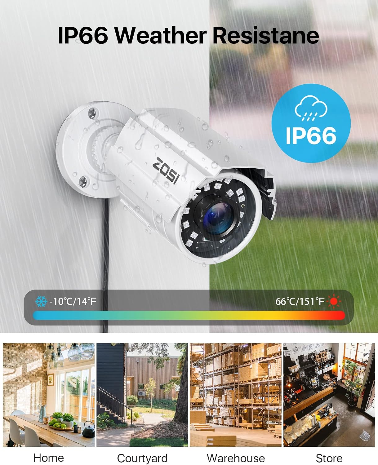ZOSI 1080p HD Home Security Camera System Outdoor Indoor, H.265+ 8 Channel 5MP-Lite DVR with AI Human Vehicle Detection, 8 x Weatherproof Surveillance CCTV Bullet Cameras, 80ft Night Vision, 1TB HDD