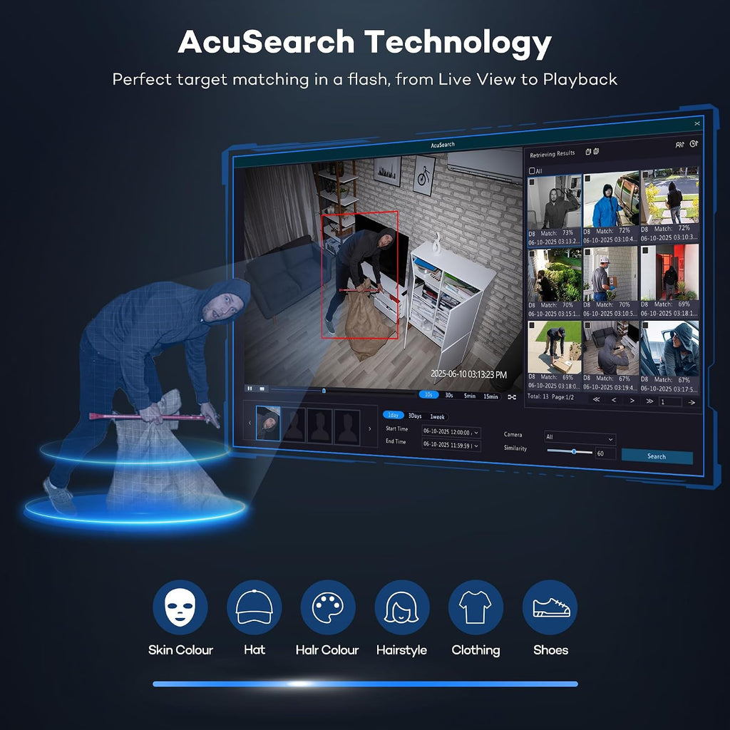 ONWOTE 32 Channel Security Camera System, AcuSearch, AI Human Vehicle Detection, 32x 5MP Audio PoE IP Cameras, 32CH 6K 12MP 4K Commercial NVR 8TB, 4 HDD Ports Support 40TB, Business CCTV Surveillance