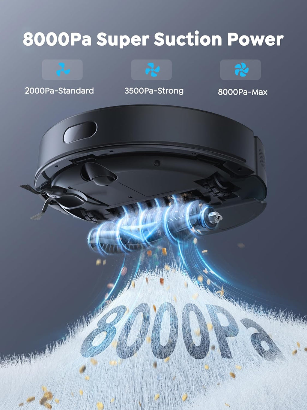 Vyzzle Robot Vacuum and Mop, 4-in-1 Robotic Vacuum Cleaner with Self-Emptying Base, 8000Pa Vacuum Robot with LiDAR Navigation, 60 Days Capacity, Ideal for Pet Hair, Hard Floors, Carpet, E20