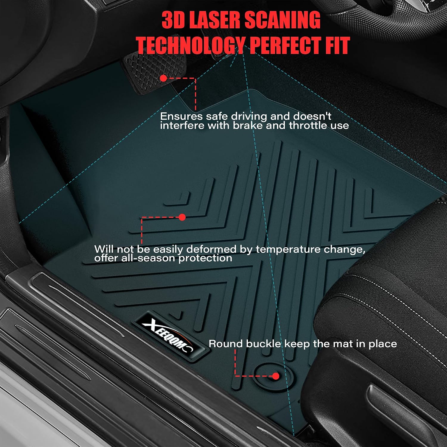 Floor Mats for 2025 2026 Nissan Kicks S/SV for Trunk Mat with Backrest Mat All Weather Mat TPE Rubber Floor Liner Set Cargo Liner for 2025 2026 Nissan Kicks Accessories