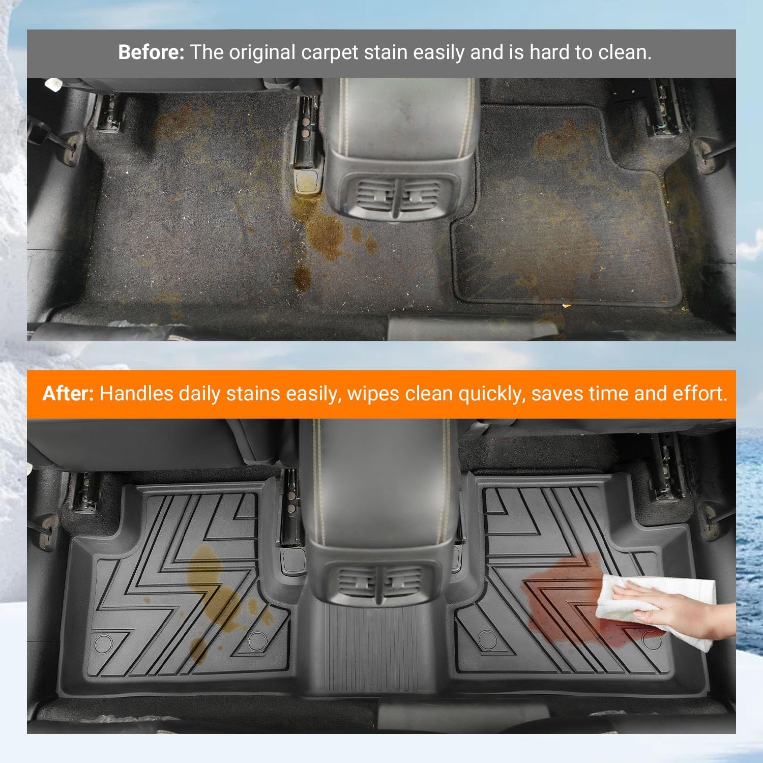 powoq Floor Mats Compatible with 2019-2023 Jeep Cherokee Cargo Mat Floor Liner Replacement for 2019-2023 Jeep Cherokee Accessories (Not for Grand Models) (Trunk Mat+Backrest Mat+Floor Mats)
