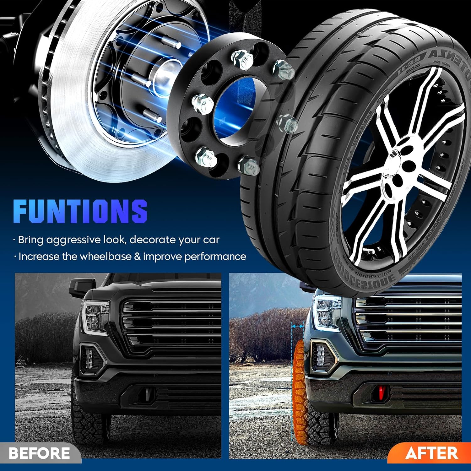 Youxmoto 5X5.5 2inch Wheel Spacers Fit for Ram 1500 2012 2013 2014 2015 2016 2017 2018, 108mm Bore 2'' Wheel Adapters with M14x1.5 Studs, 4PCS