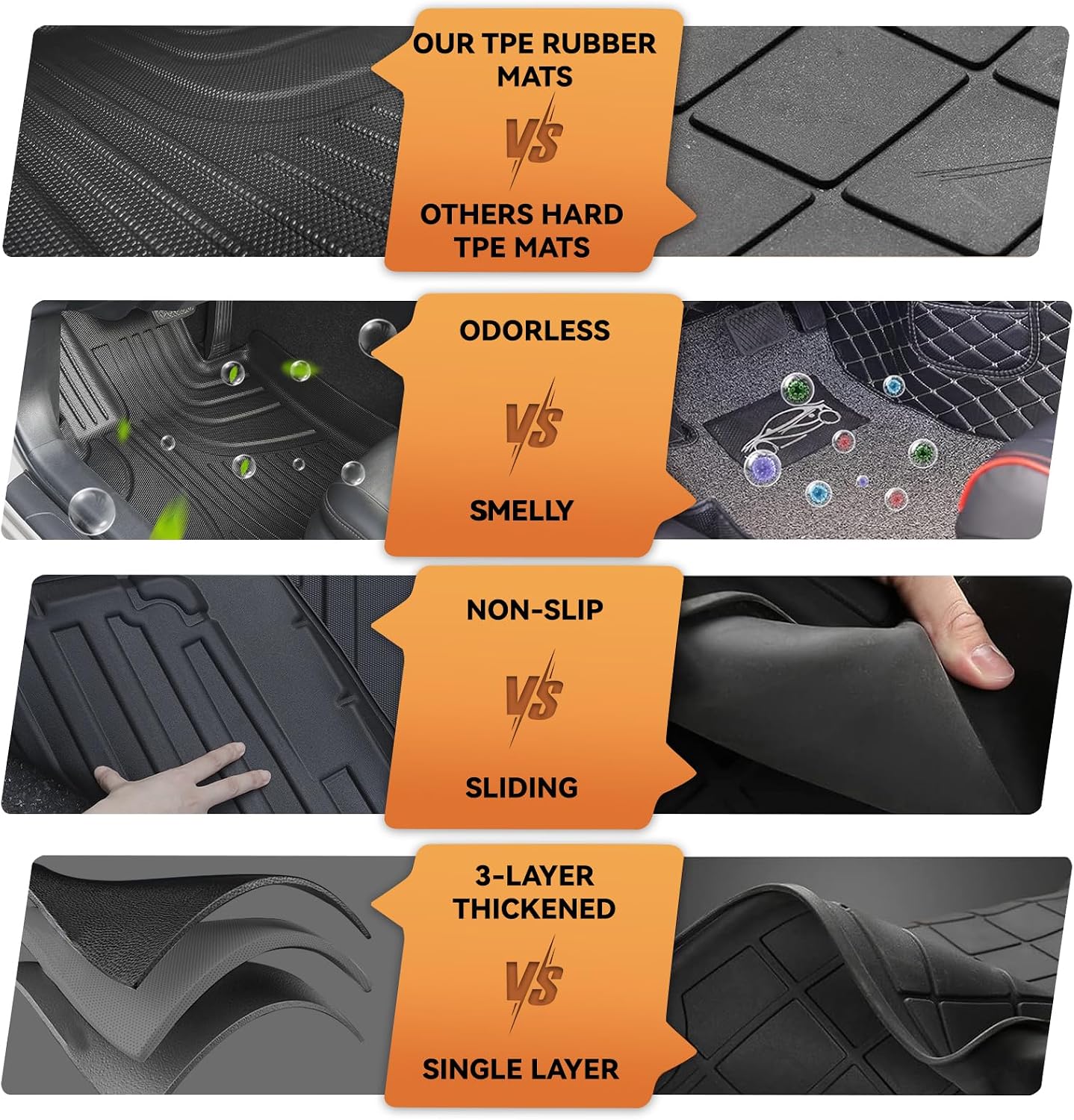 Floor Mats & Cargo Mat & Backrest Mat for Honda Passport 2019-2025 | All Weather Custom Fit Car Floor Liner, 1st & 2nd Row & Trunk Mat, Black (EX-L/TrailSport/Elite/Touring/Sport/Black Edition)