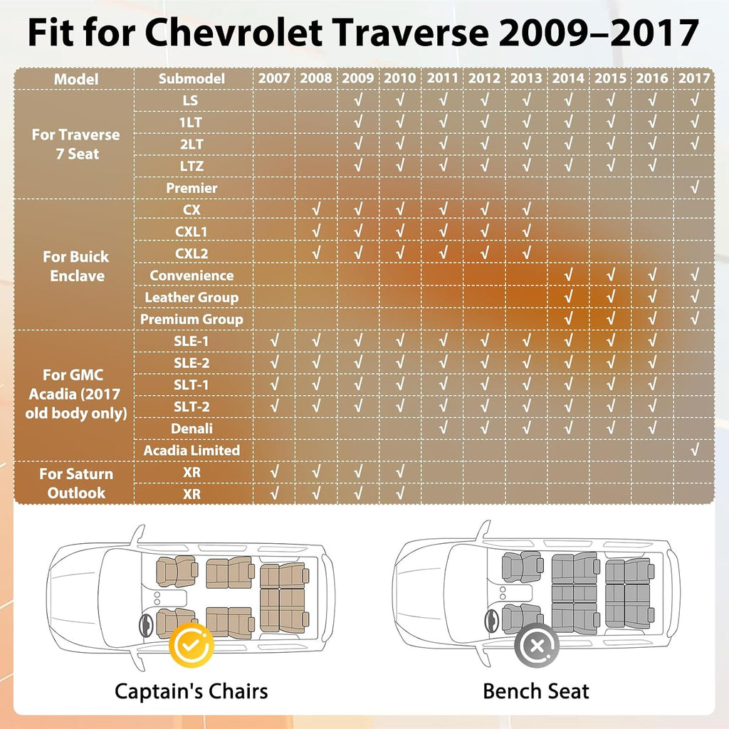Floor Mats & Cargo Liner for Chevy Traverse 2009-2017 & Buick Enclave 2008-2017, Custom Fit All Weather TPE Floor Liners for Traverse & Enclave 7 Seats Accessories 3 Rows and Cargo Liner Set