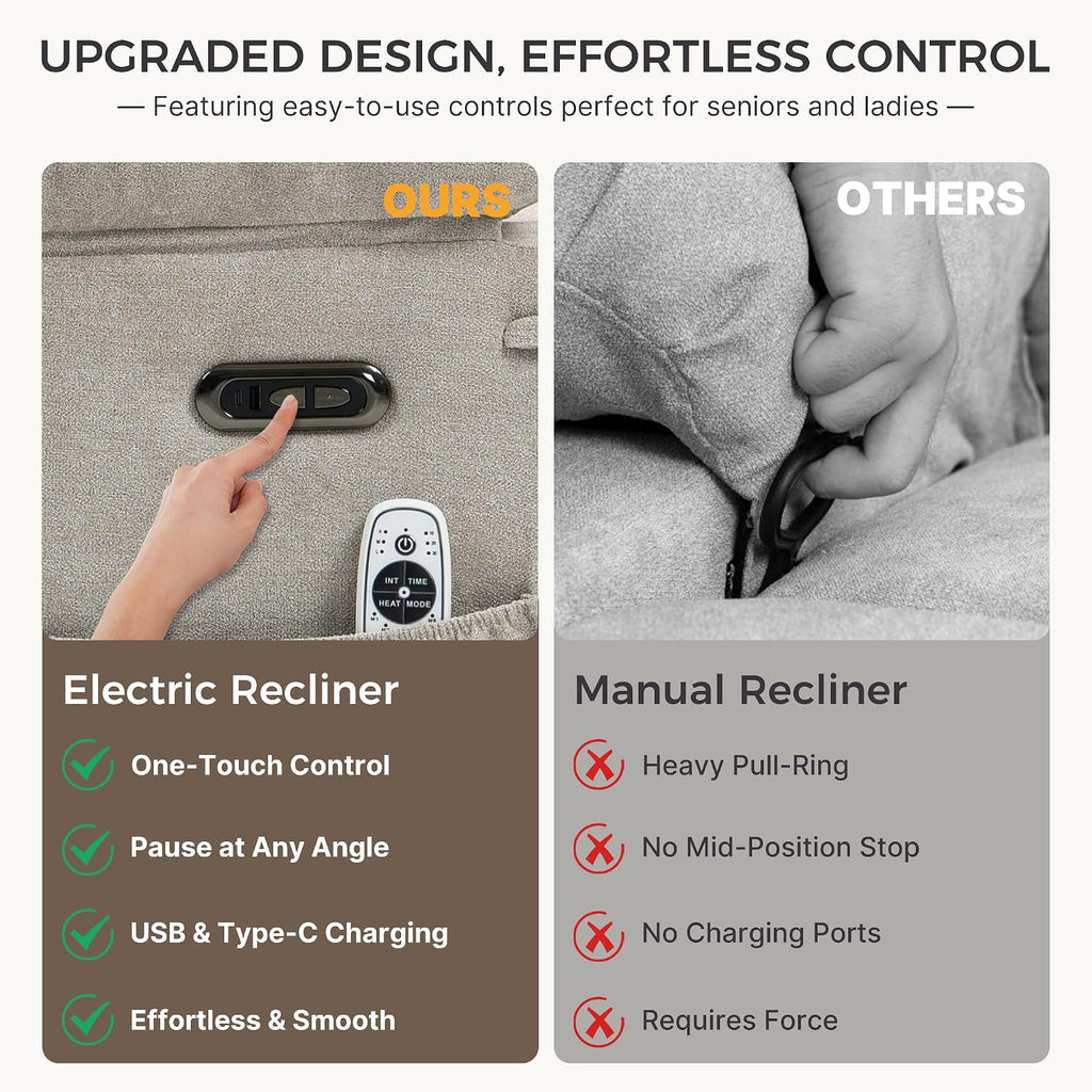 Recliner Chair Power Control, Nursery Reclining & Rocking Chair and Glider, Massage Swivel Living Room Furniture for Small Spaces, Bedroom, RVS, Lounge Sofa Chairs with USB & Type C Ports, Light Gray