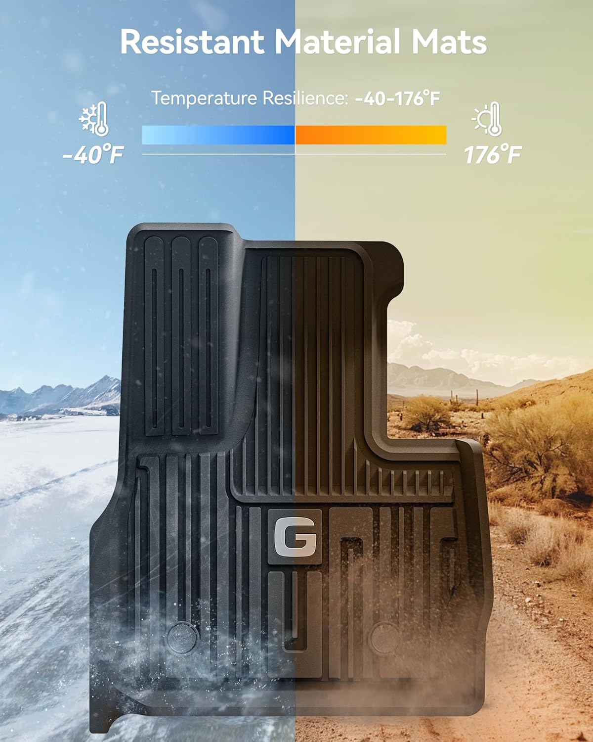 3W Floor Mats Fit for 2019-2025 2026 Mercedes-Benz G Class/G500/G550/AMG G63 SUV TPE All Weather Custom Fit Floor Liner for Benz G Class 1st & 2nd Row Car Mats, Black