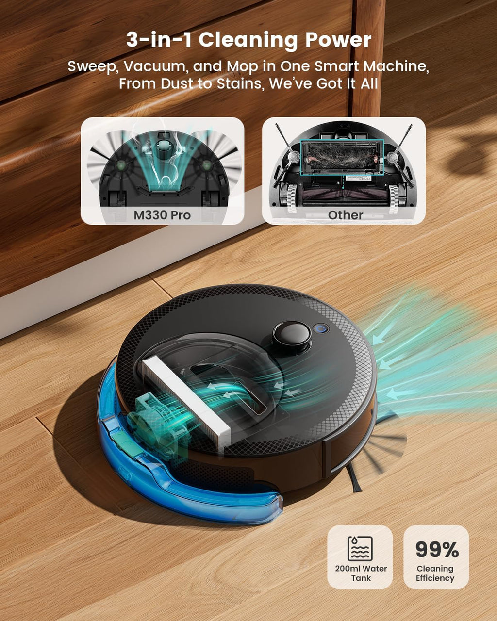 Lefant M330 Pro LiDAR Robot Vacuum and Mop with 2Packs Washable Authentic Replacement Mop Pads