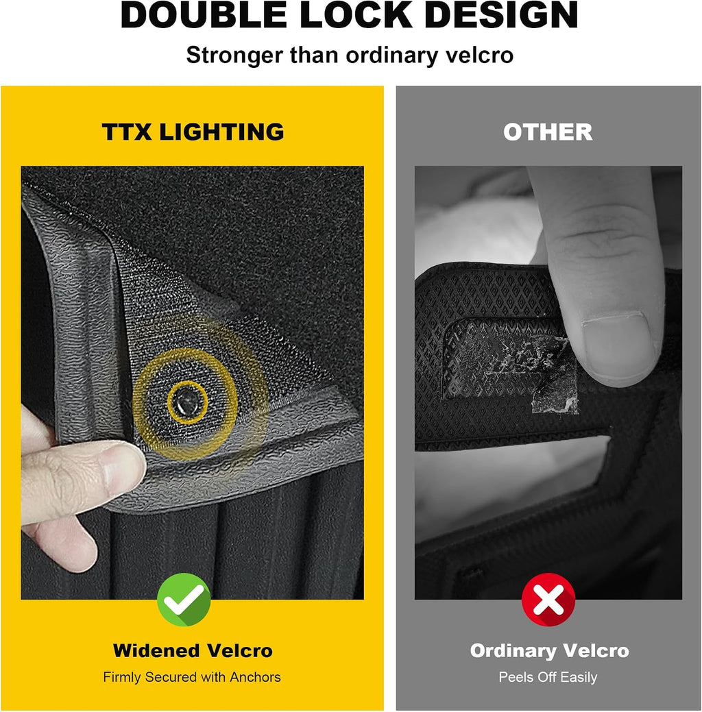 TTX LIGHTING Floor Mats & Cargo Liner & Backrest Mat for Ford Expedition Max 2018-2024 with 2nd Row Bucket Seat - 1st & 2nd & 3rd Row Floor Liner All Weather Protection Car Accessories (Only for Max)