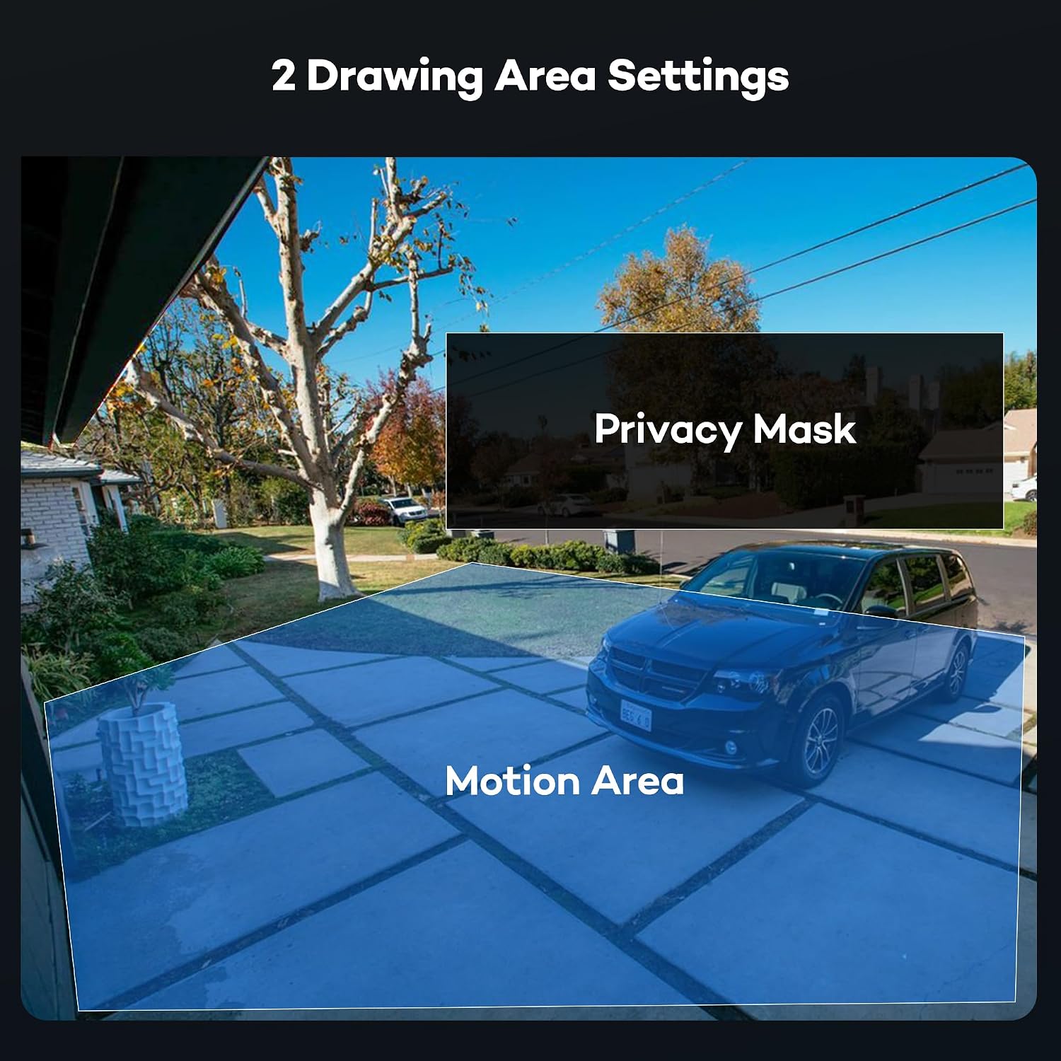 ONWOTE 32 Channel Security Camera System, AcuSearch, AI Human Vehicle Detection, 32x 5MP Audio PoE IP Cameras, 32CH 6K 12MP 4K Commercial NVR 8TB, 4 HDD Ports Support 40TB, Business CCTV Surveillance
