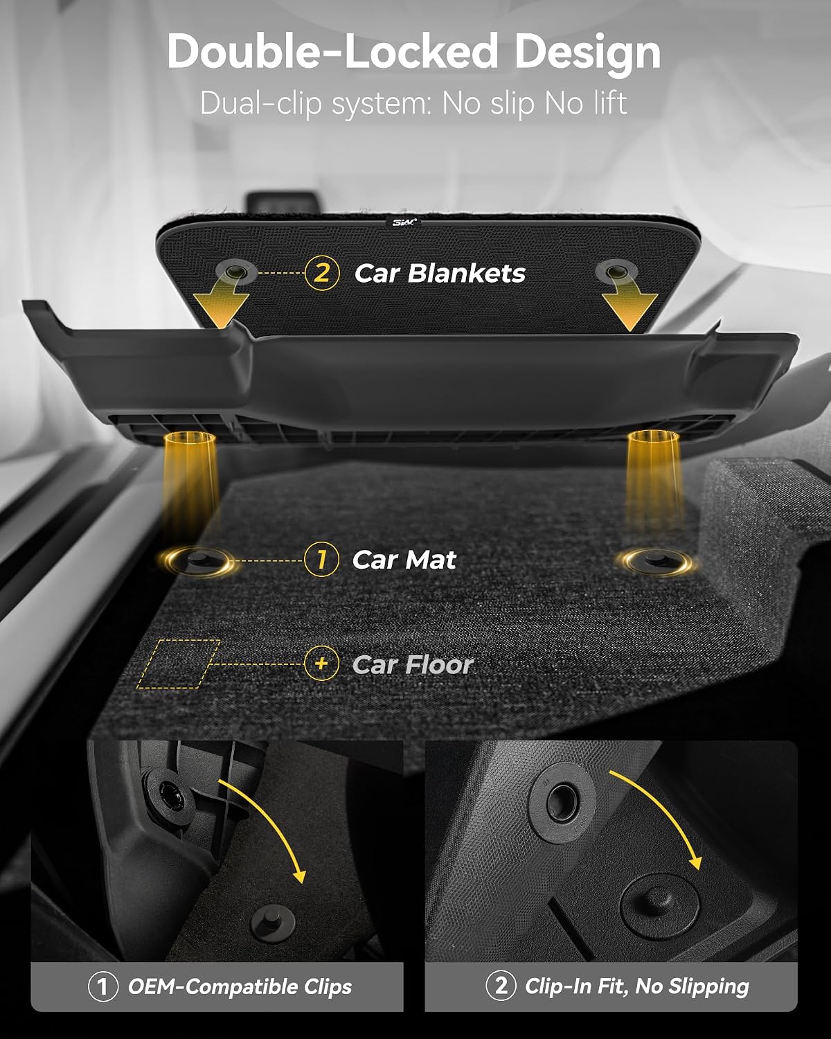 3W Floor Mats with Carpets for Mercedes Benz C-Class 2015-2021(for Sedan Only,Not fit Coupe and Cabriolet), TPE Floor Liner Thickened Carpet for Benz C Class C300/C400/C350e/C43 AMG/C63 AMG/C63 AMG S