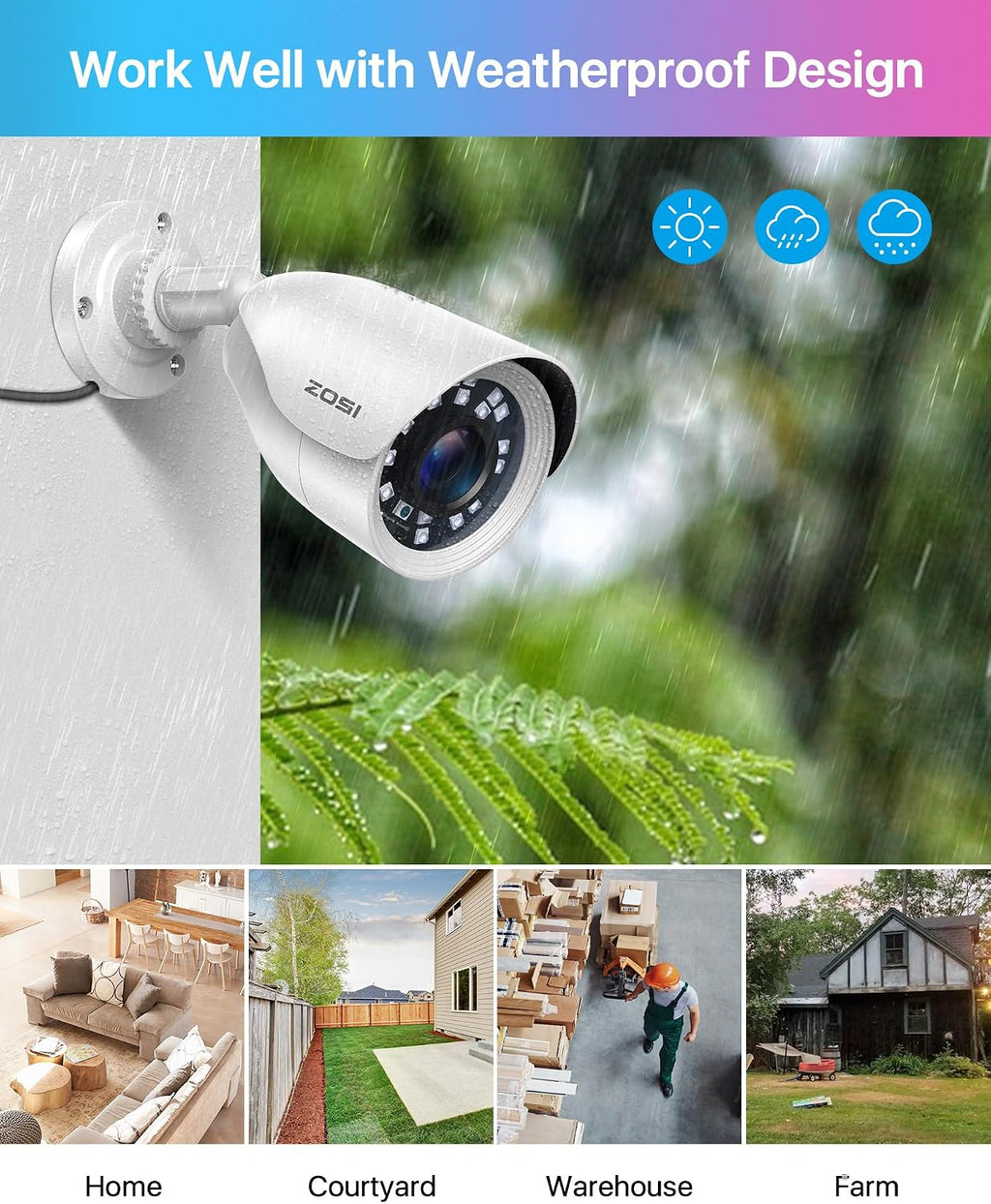 ZOSI H.265+ 1080p 16 Channel Security Camera System, 16CH DVR Recorder with AI Human Vehicle Detect, 16 x 1080p Weatherproof CCTV Bullet Camera Outdoor Indoor 80ft Night Vision, Motion Alerts, 2TB HDD