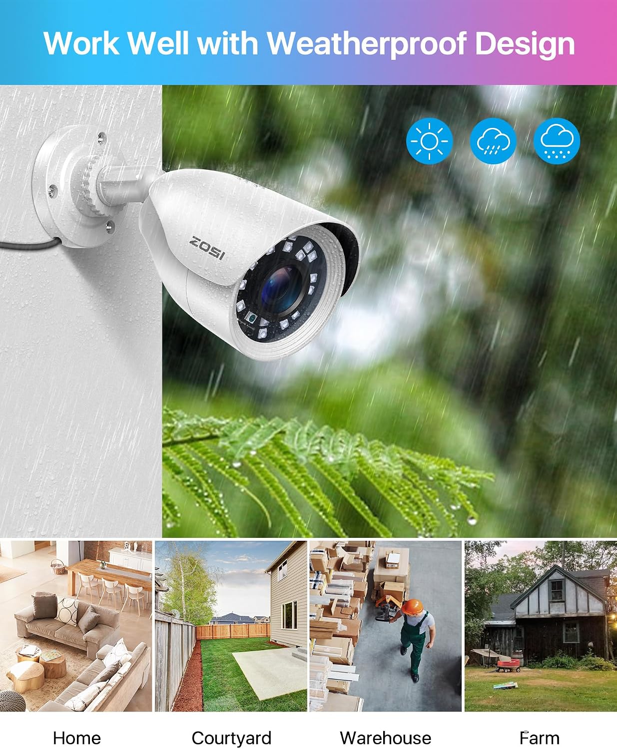 ZOSI H.265+ 1080p 16 Channel Security Camera System, 16CH DVR Recorder with AI Human Vehicle Detect, 16 x 1080p Weatherproof CCTV Bullet Camera Outdoor Indoor 80ft Night Vision, Motion Alerts, 2TB HDD