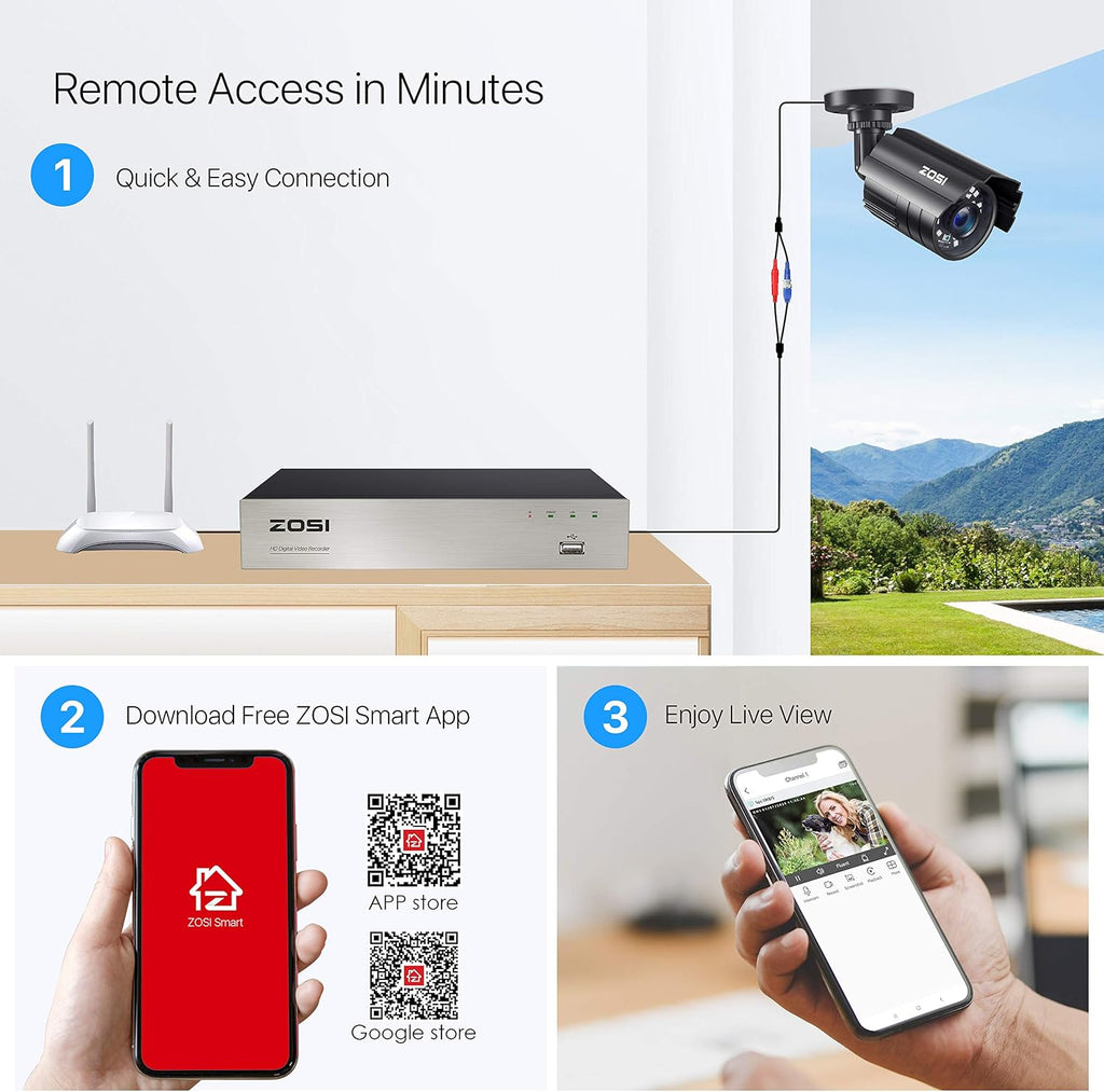 ZOSI 5MP Lite Home Security Camera System with 1TB Hard Drive,8CH H.265+ CCTV DVR,8pcs 1080P 1920TVL Weatherproof Surveillance Cameras,80ft Night Vision,Motion Alert,Remote Access for 24/7 Recording