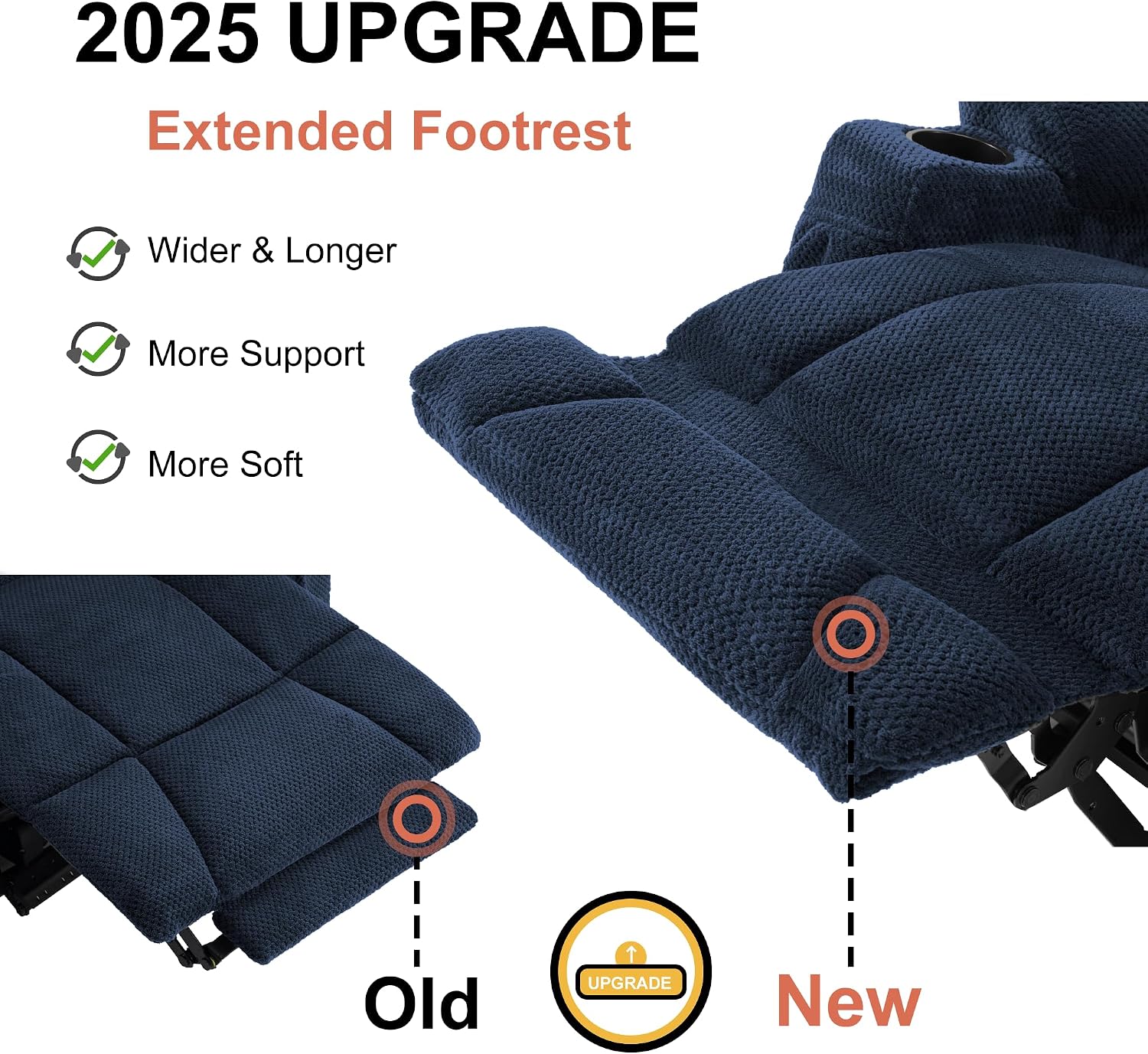 MCombo Zero Gravity Power Loveseat Sofa, Heat and Massage, Reclining Loveseat for Living Room, Fabric 6035SET (Navy Blue, Loveseat)