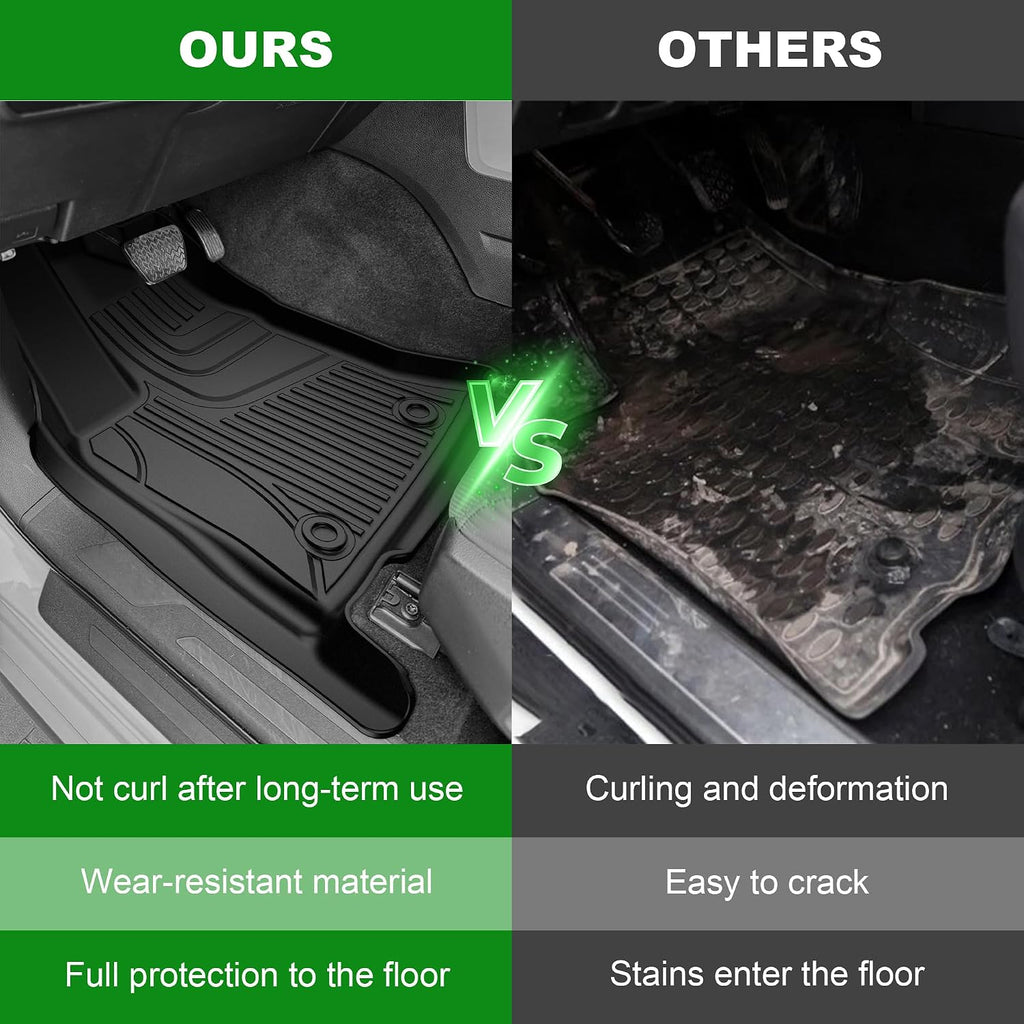 AOMSAZTO Floor Mats for 2022-2026 Toyota Tundra/Tundra Hybrid (Only CrewMax Cab) 5.5FT Truck Bed Mat - All Weather Protection Floor Liners & Bed Liner Set Accessories