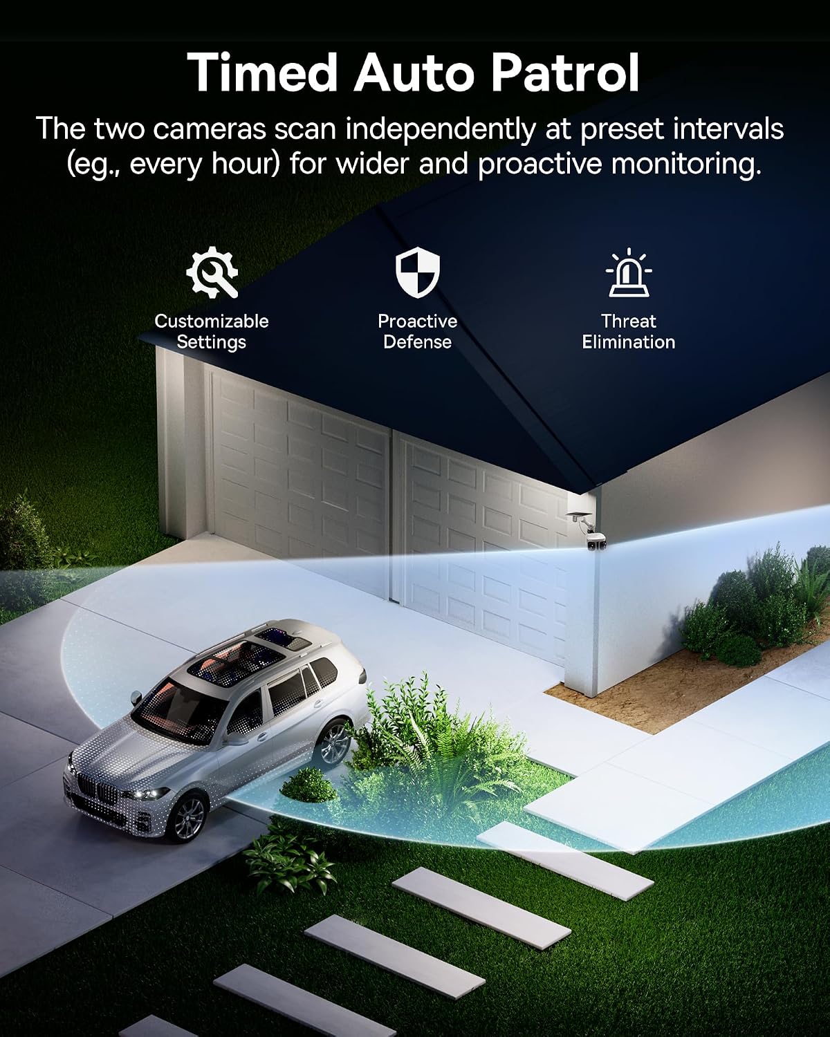 Baseus X1 Pro Dual-Tracking Solar Security Camera Outdoor Wireless, Supports up to 512GB, Dual 3K AI Cameras, 300° Pan, Color Night Vision, 8× Zoom, IP65, No Subscription with 32GB Card
