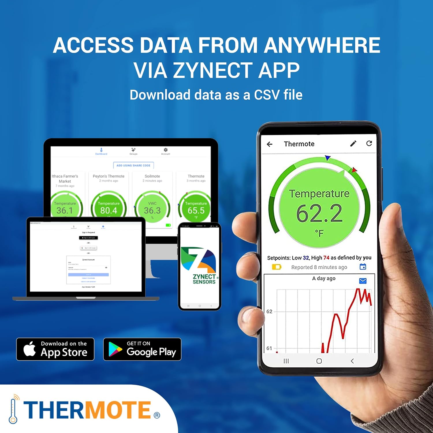 Thermote Wireless Remote Temperature Sensor. WiFi Thermometer Temperature Monitor. 24/7 Text/email alerts. Monitoring and History. Water/Dust Proof. No Subscription/Monthly Fees. Made in USA.