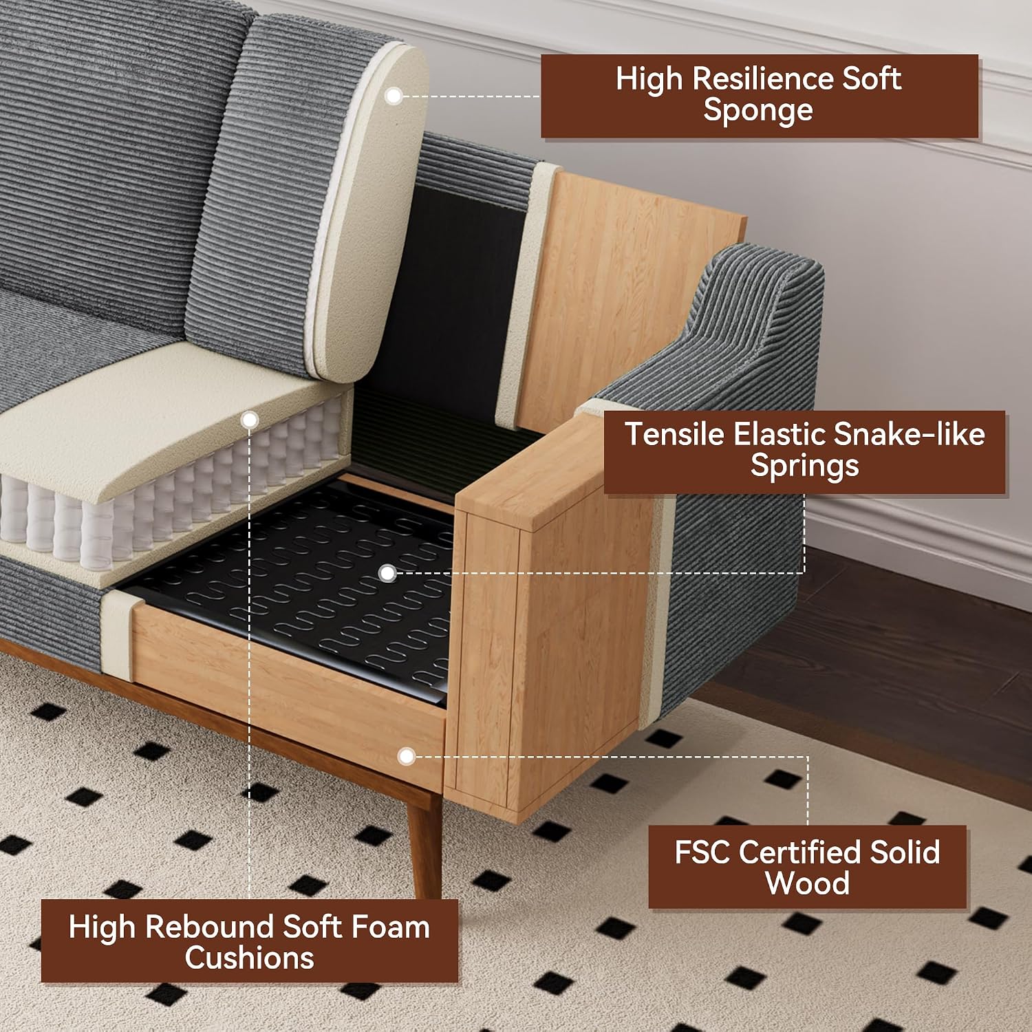 Vipbear 65.4' Loveseat Sofa Grey Corduroy Couch, Mid-Century Modern Small Couches for Living Room, Bedroom, Office, Comfy Sofa with Spring Cushion, Solid Wood Frame, Tool-Free Assembly