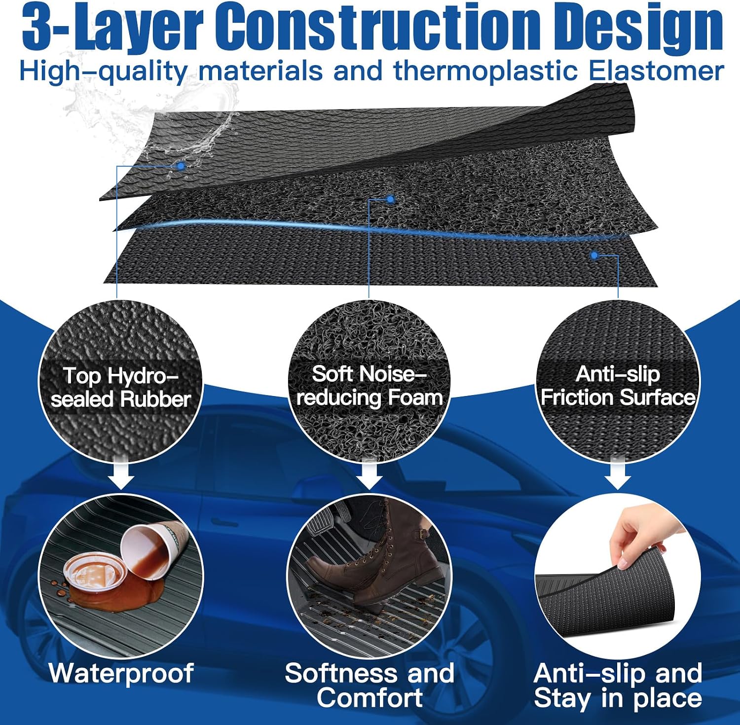 DEDC 6PCS Compatible with Tesla Model Y Floor Mat Full Set Mats Heavy Duty All-Weather Waterproof Protect Cargo Liner Accessories Fit for 5-Seater Model Y 2020-2024
