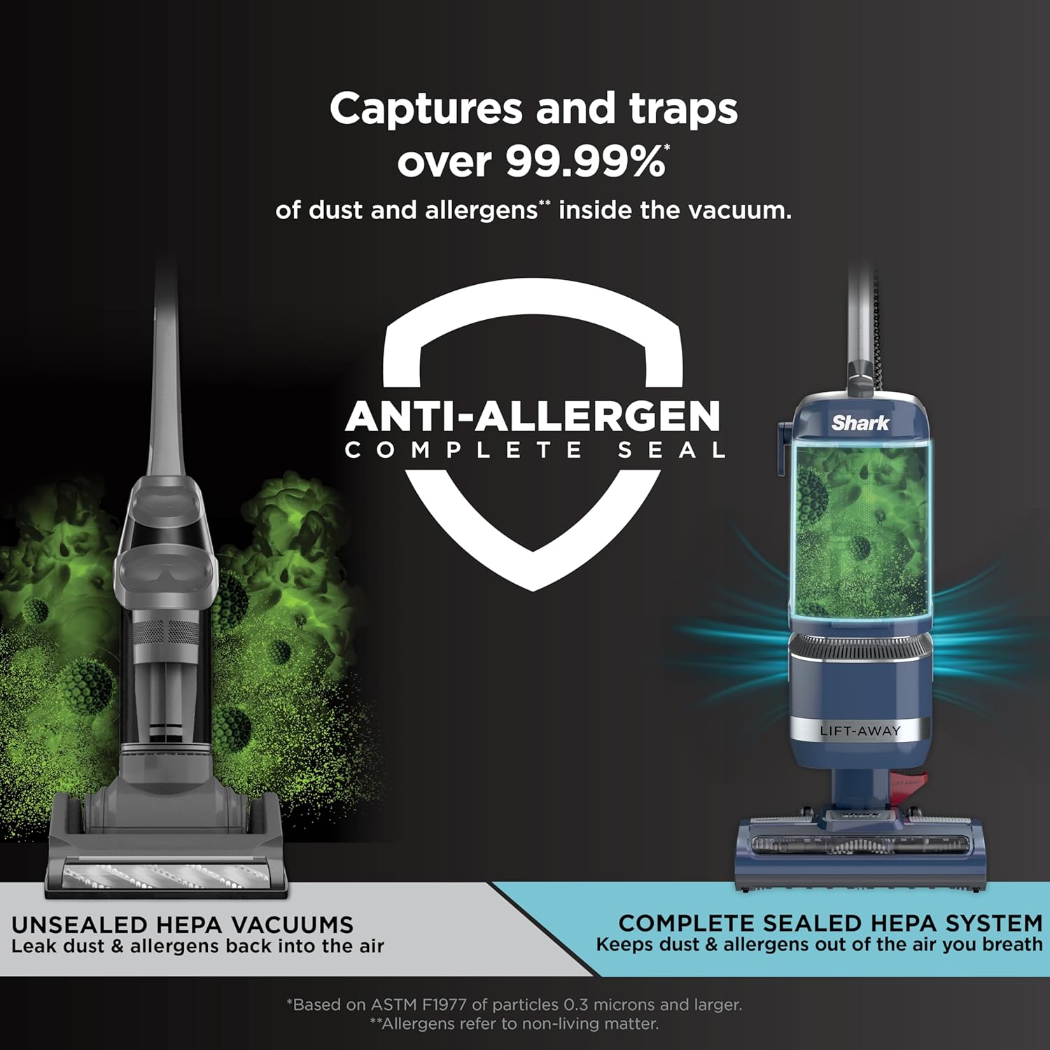 Shark Navigator Lift-Away ADV Upright Vacuum with HEPA Filter, Powerful Pet Hair Pickup, Advanced Swivel Steering, Lightweight Versatility, For Carpets & Hard Floors, Blue Jean, LA301