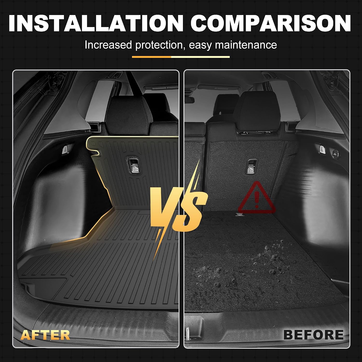 Floor Mats & Cargo Mat Fit for Honda HR-V 2023-2027 & Acura ADX 2025 2026 | All Weather Floor Mats Trunk Cargo Liner with Backrest Protectors Custom Fit for Honda HRV Sport/LX/EX-L