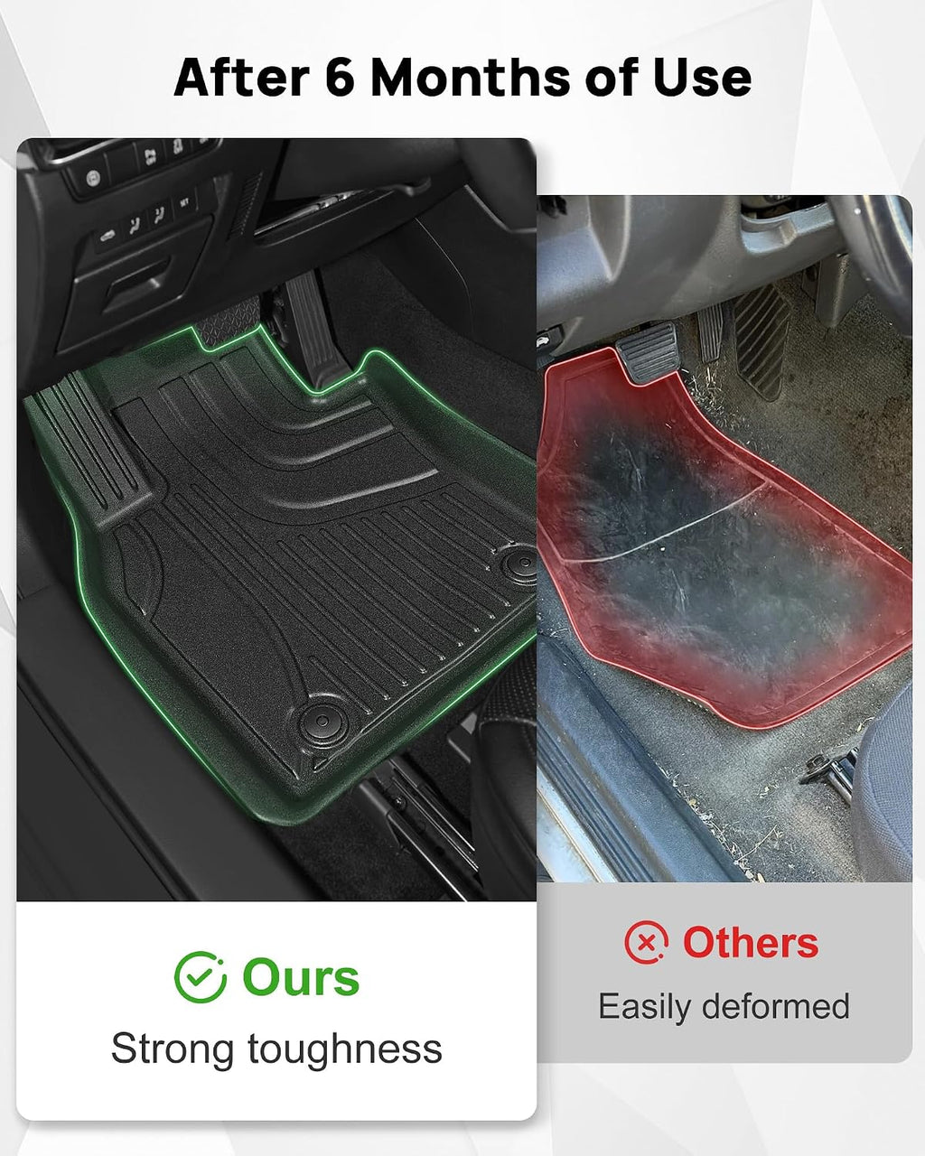 Floor Mats & Cargo Mat for 2017-2023 BMW 5 Series G30 (Without Spare Tire Compartment) - All Weather Custom Fit Car Floor Liners for M5(F90) 530i 540i 540d M550i (Not for G31/530e/Touring/Wagon)