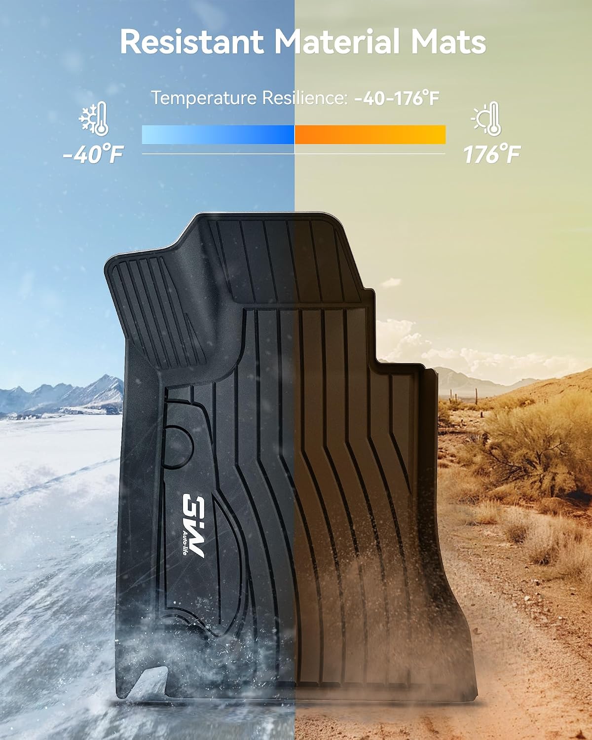 3W Floor Mats & Cargo Liner for Mercedes Benz C-Class 2022-2025 2026 C300/C43 AMG/C63 AMG S E (Fit Sedan Only), TPE All Weather 1st & 2nd Row Set Floor Liner for Benz C-Class Car Mats