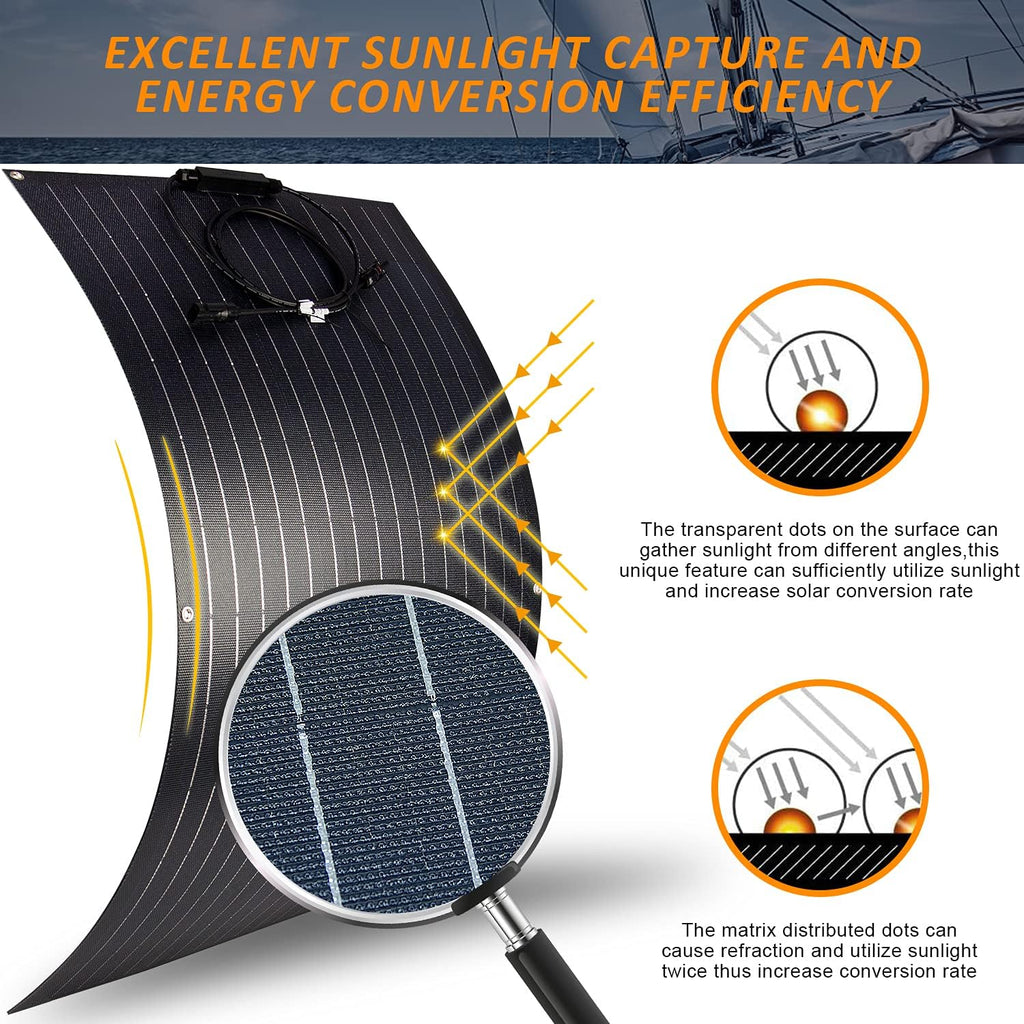 800 Watts 12 Volts Solar Panel Wind Turbine Hybrid System Kit: 4 pcs 100W ETFE Flexible Monocrystalline Solar Panel+400W Wind Turbine+1000W Inverter + Accessories,for Curvy Surface,Roofs,RV